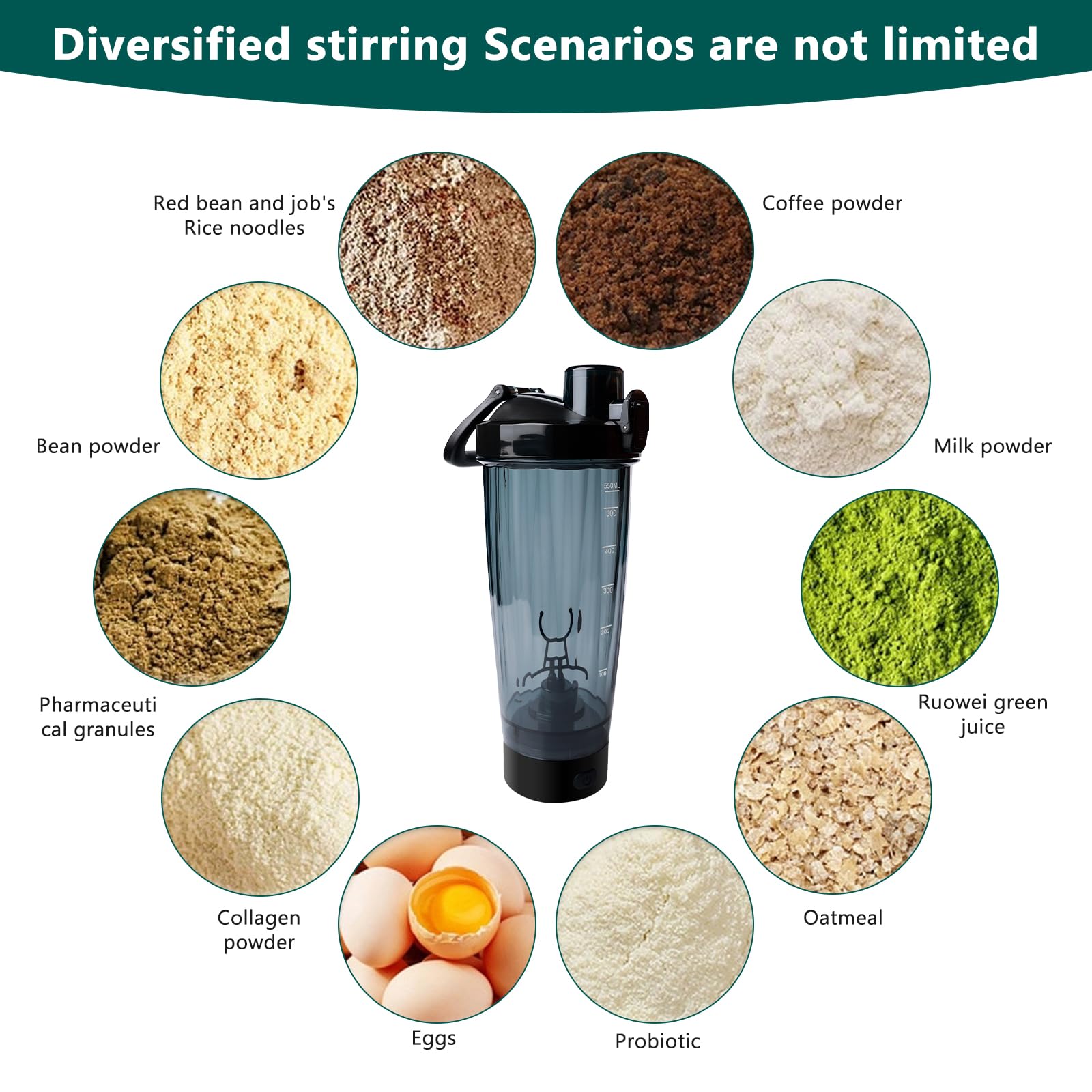 Shaker Elettrico Ricaricabile USB | 600 Ml Con Scomparto Per Polvere | Frullatore Automatico Per Proteine E Frullati | Senza BPA | Include Spazzola
