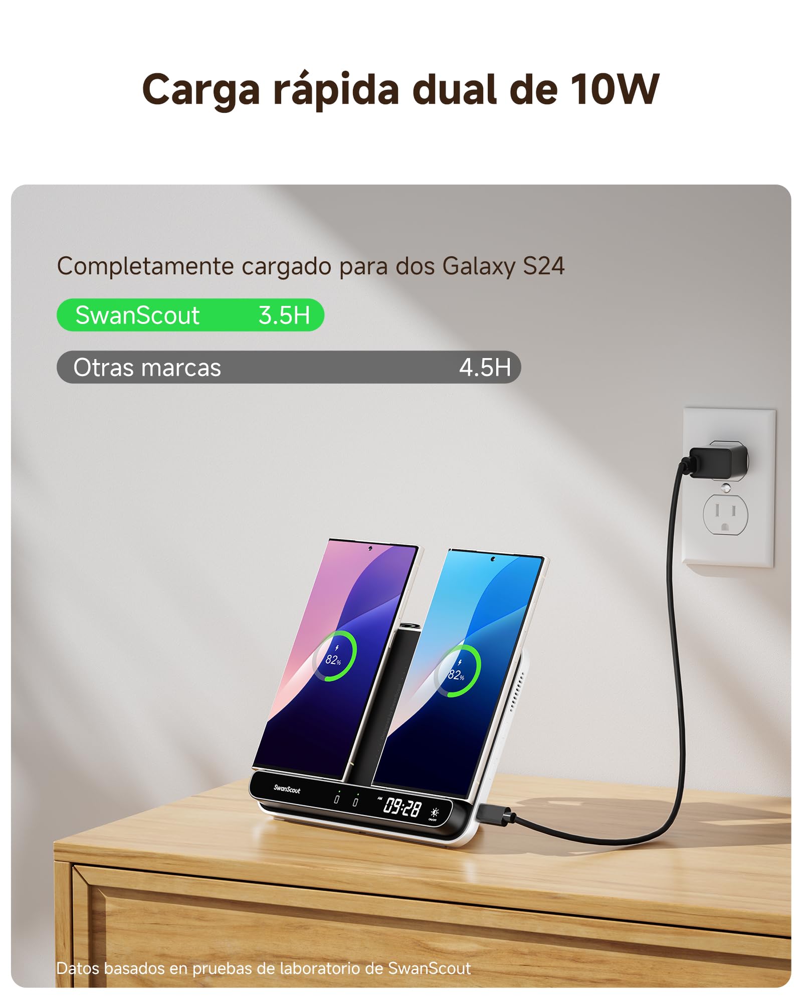 SwanScout Cargador Inalámbrico para Samsung Galaxy S25 Ultra/S25/S24/Z Flip 7/Z Fold 6, Estación de Carga Dual para iPhone Air/17/16/15 Series, Galaxy Watch 8/8 Classic/7/Ultra/6/5/4, SwanScout 710S