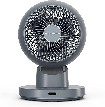 Foto del Ventilador