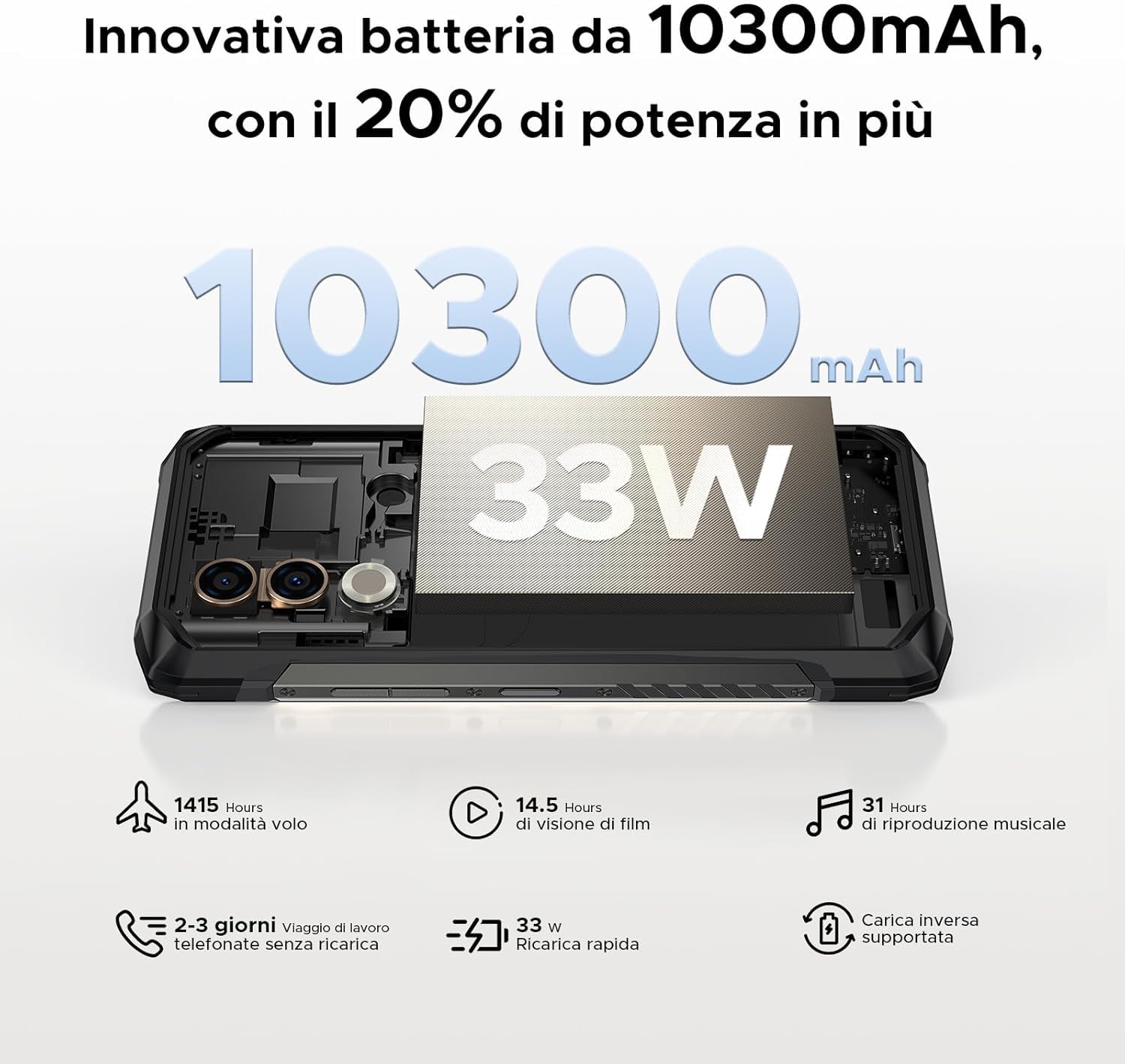 DOOGEE Blade 20 Turbo Rugged Smartphone 5G, 6,6" 32GB+256GB/TF 2TB Smartphone, Dimensity 7050 10300mAh Telefono Indistruttibile, Android 15 Celluare Antiurto, Gemini/50MP/5G Dual SIM/IP68/OTG/Face ID