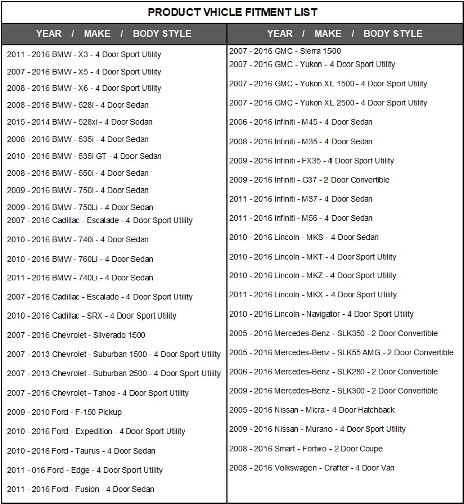 Universal- FIT Replacement RAIN Sensor Gel PAD Repair KIT. Will Repair and Replace Most Vehicles Equipped with Rain Sensor housing System