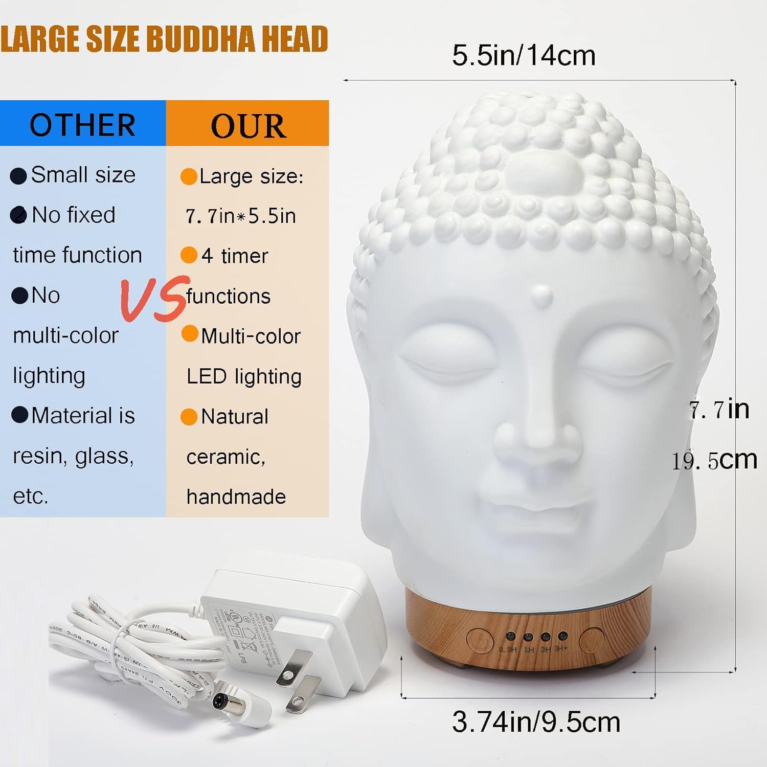 Buddha Essential Oil Diffuser - Aromatherapy Diffusers for Essential Oils - White Ceramic Diffuser Buddha Head Humidifier with 4 Timer & 7 Color Night Light Settings and Auto Off Function