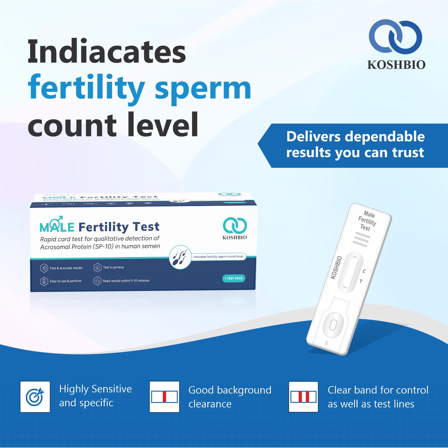 Male Fertility Test Kit By Koshbio | Sperm Test in Your Home | Accurate Results | Easy to Use & Quick Result in 10 minutes