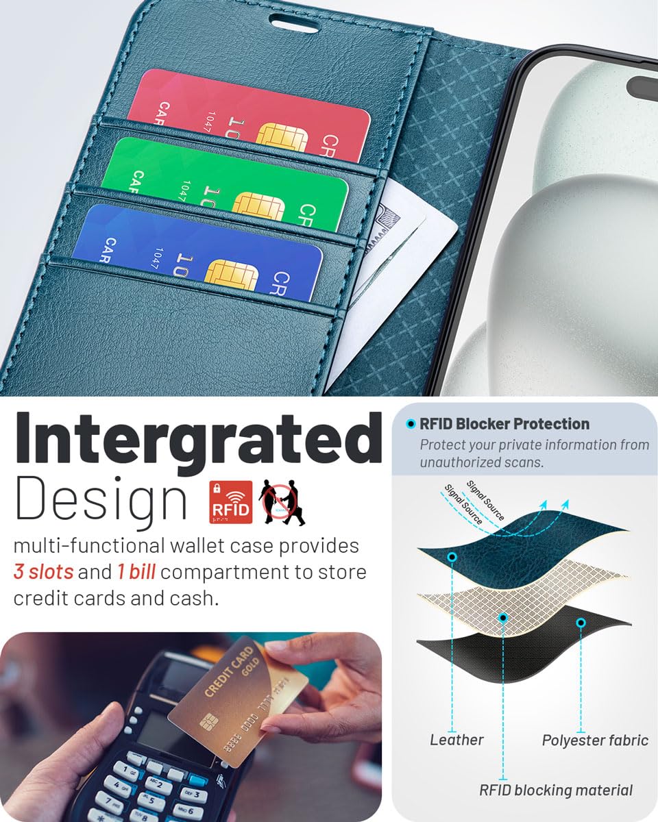 OCASE for iPhone 16 Pro Case, PU Leather Wallet, Magnetic Flip Folio Cover with RFID Blocking, Card Holders, Shockproof TPU - Image 3