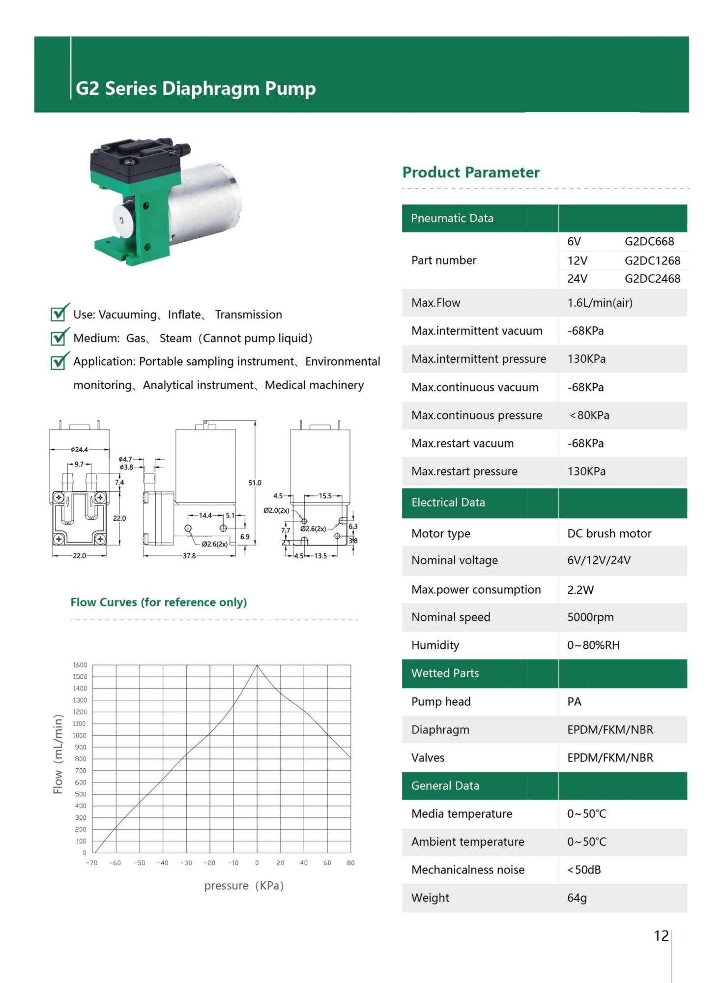 6V/12V/24V 1.6LPM Mini bomba de aire pequeña vacío muestreo Uds(6V G2DC668)