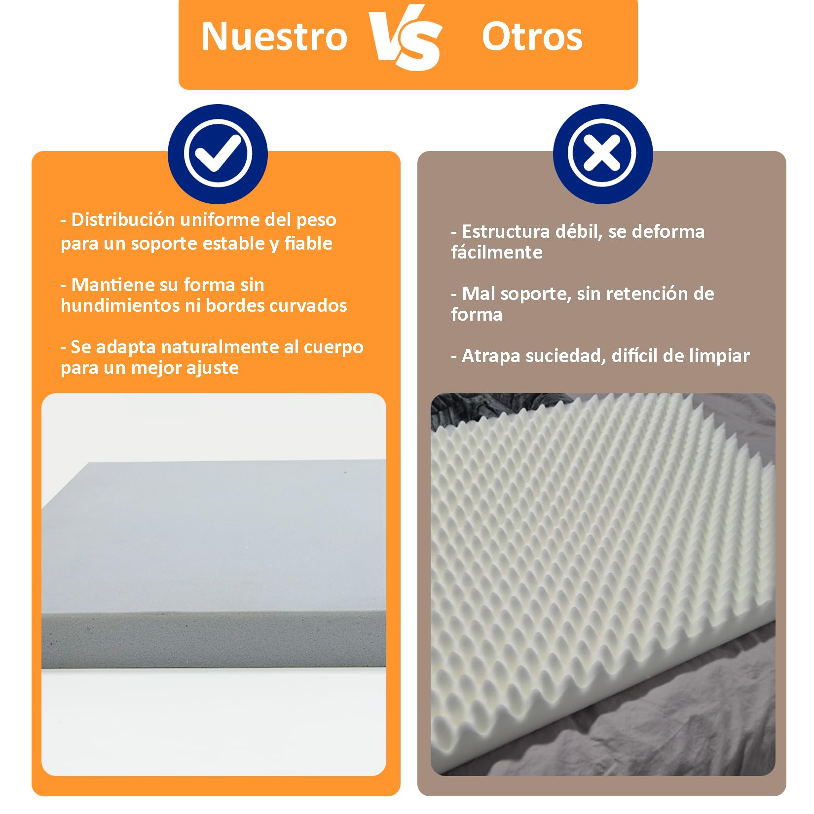 BingoPaw Cama Perro Ortopédica Extra Grande 105x75x21cm, Sofá Perro con Funda Desenfundable y Lavable, Colchon Perro con Superficie Impermeable y Fondo Antideslizante, Beige, XL