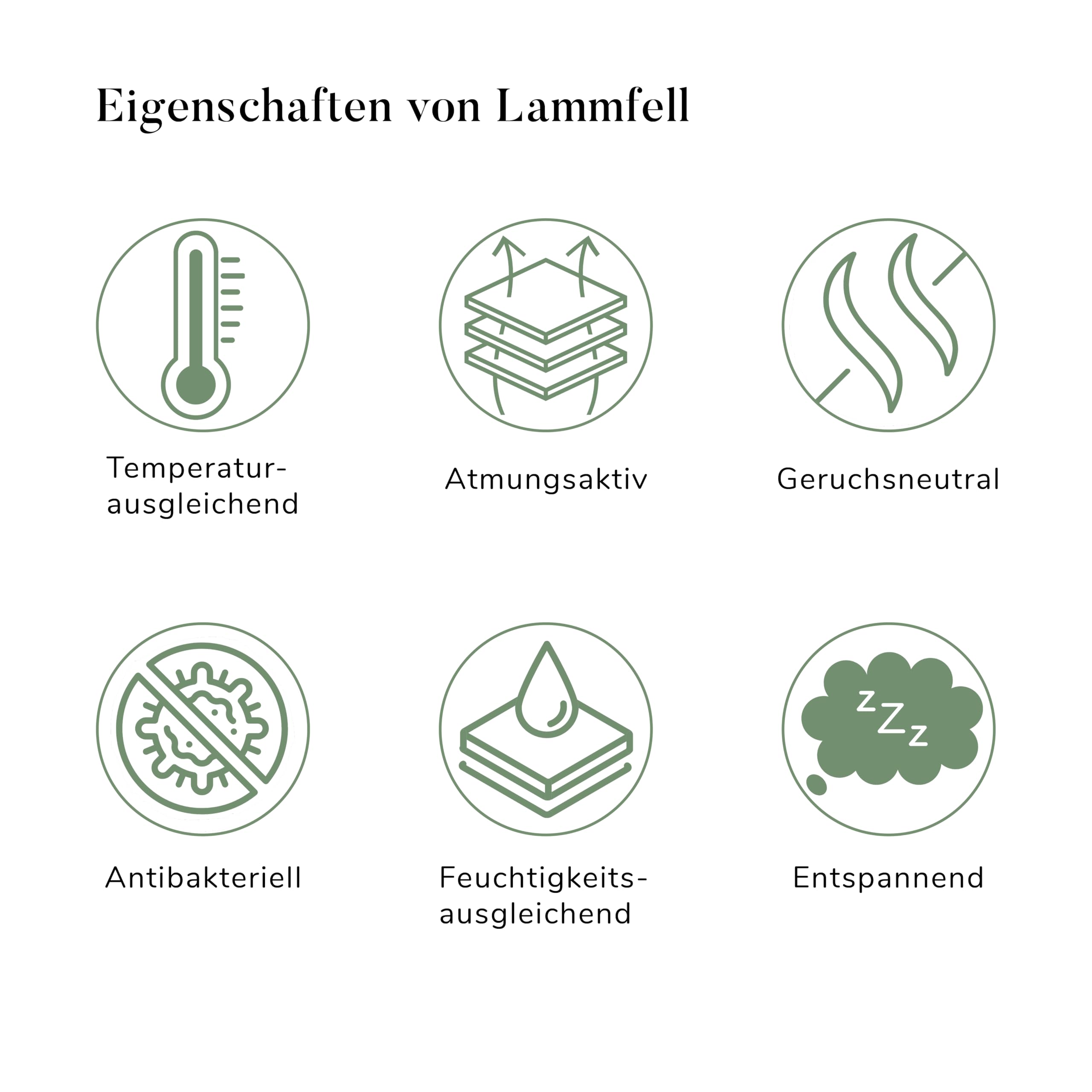 Lammfell-Nierenwärmer von CHRIST – unisex Nierengurt mit Innenseite mit medizinischem, echtem hochwertigem Fell, in der Farbe natur und der Größe M (95-110 cm)