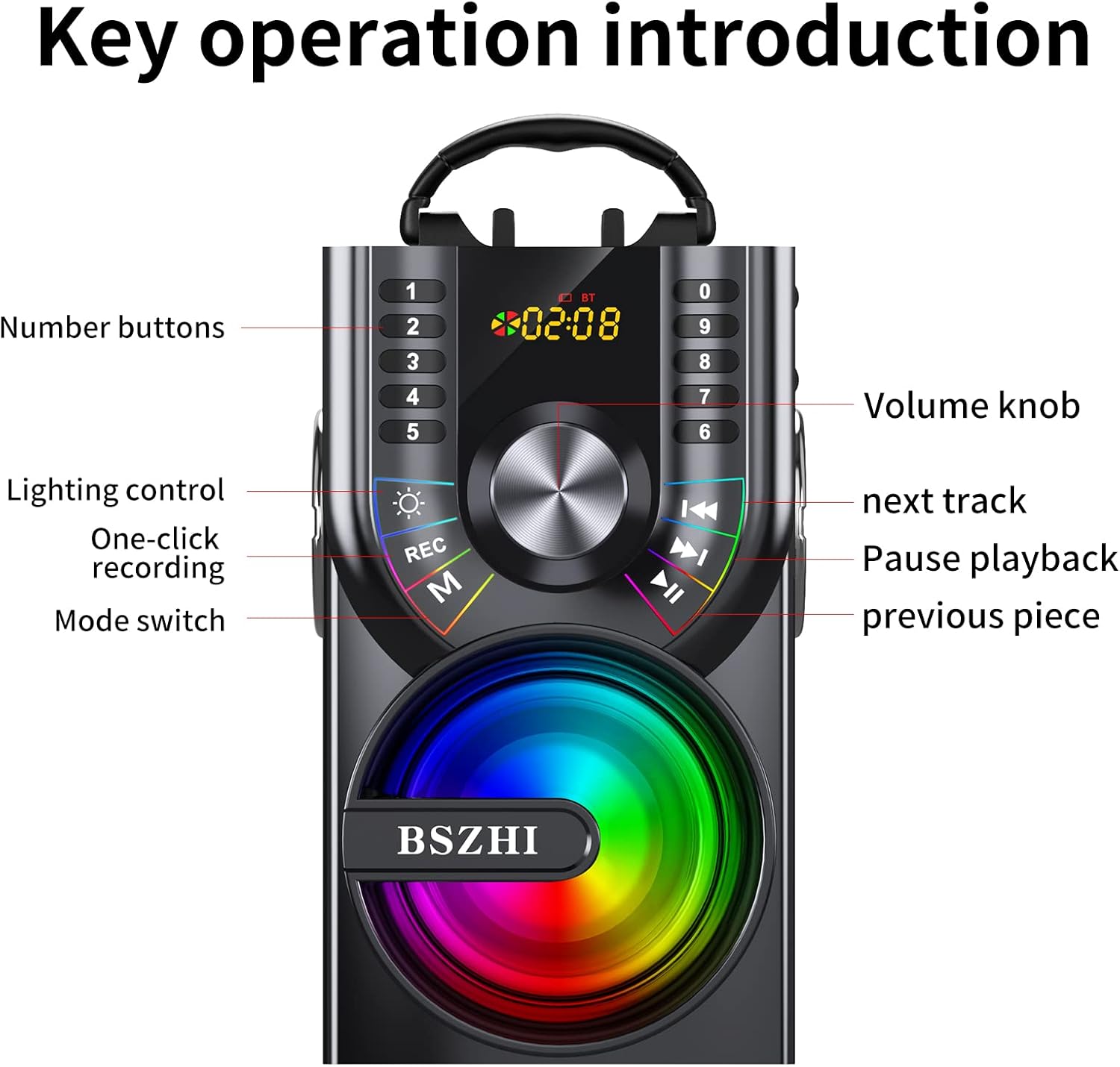 Key operation introduction for BSZHI A80 speaker