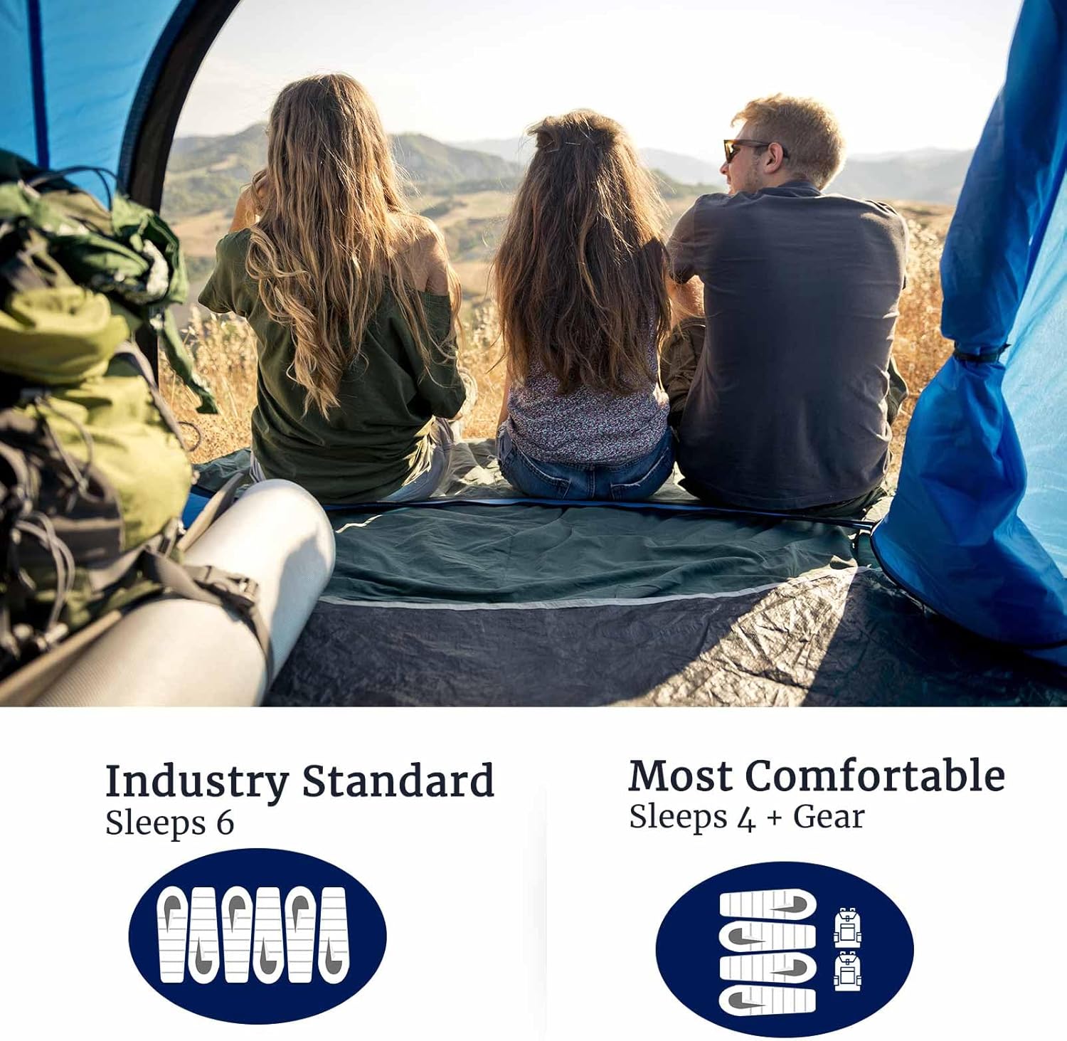 4/6 Person Easy Pop Up Tent, Waterproof, Automatic Setup,2 Doors-Instant Family Tents for Camping, Hiking Traveling 4/6 Person Easy Pop Up Tent, Waterproof, Automatic Setup,2 Doors-Instant Family Tents for Camping, Hiking Traveling