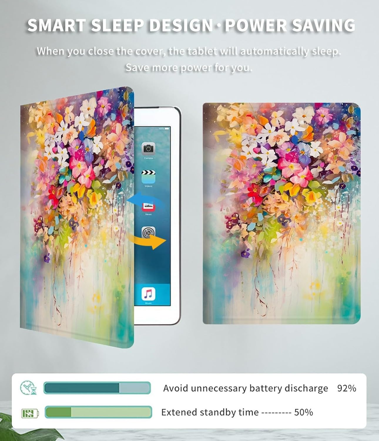 Case for Microsoft Surface Pro 9 / Pro 9 5G 13-Inch 2022 PU Leather Slim Lightweight Multiple Angles Stand Smart Cover with Auto Wake/Sleep for Microsoft Surface Pro 9 2022, Art Watercolor Flowers