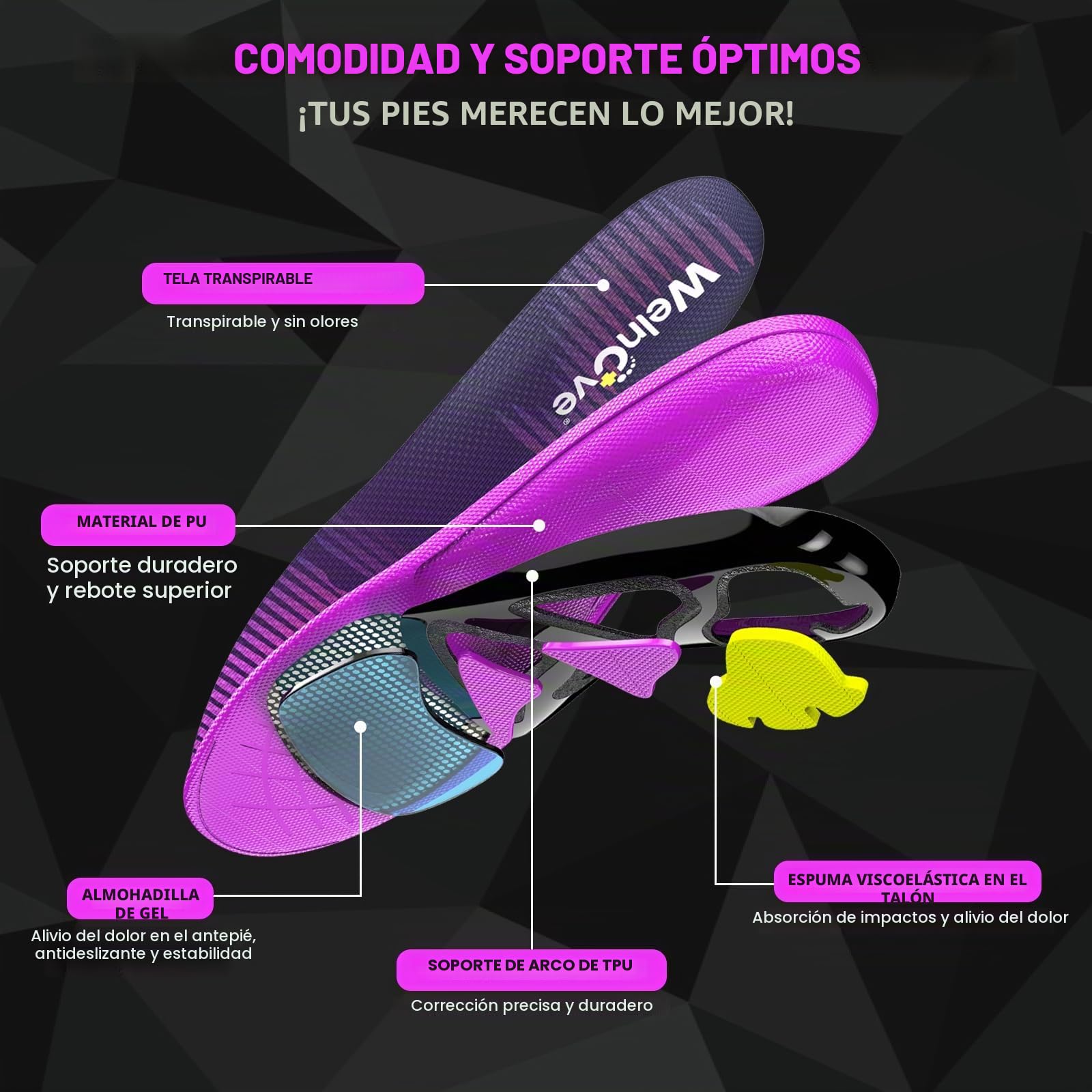 Welnove Plantillas Deportivas Hombre y Mujere con Almohadilla Metatarsal para Metatarsalgia, Neuroma de Morton, Plantillas de Soporte de Arco para Fascitis Plantar-Mujeres 39-40|Hombres 37-38