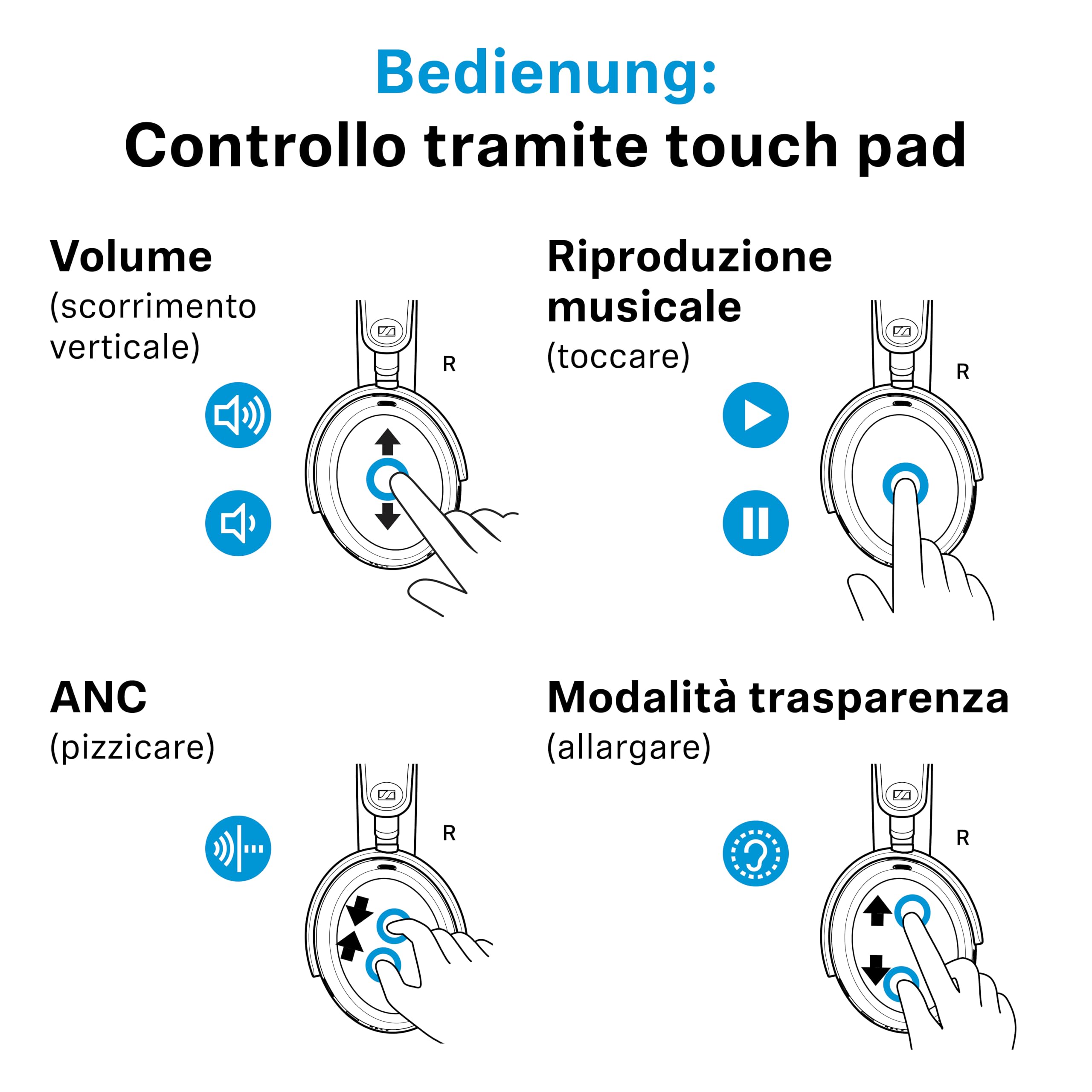 Sennheiser MOMENTUM 5 cuffie over ear cancellazione rumore I Batt. 57h