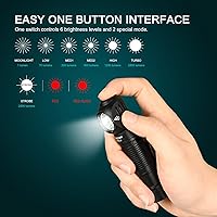 Vista 2 de ACEBEAM Linterna frontal de trabajo, H15 2.0 multifuncional 90 grados de ángulo recto linterna de cabeza 2800 lúmenes altos LED USBC recargable