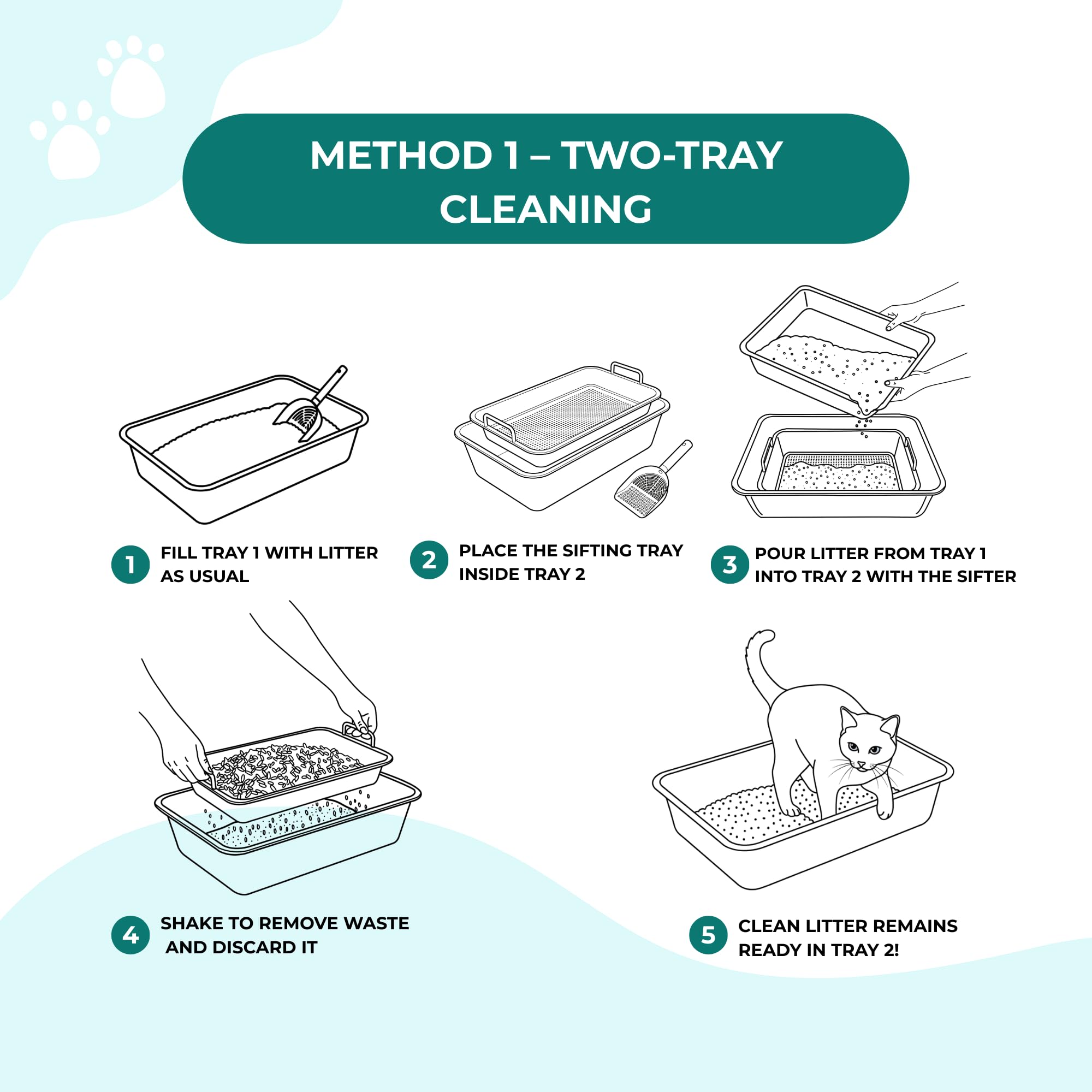 Stainless Steel CAT Litter Box Set – High Sided Metal Litter Box, 4-Piece Kit with 2 Trays, Sifting Tray & Scoop, Medium Size (18 x 14 x 6 in) - image 7