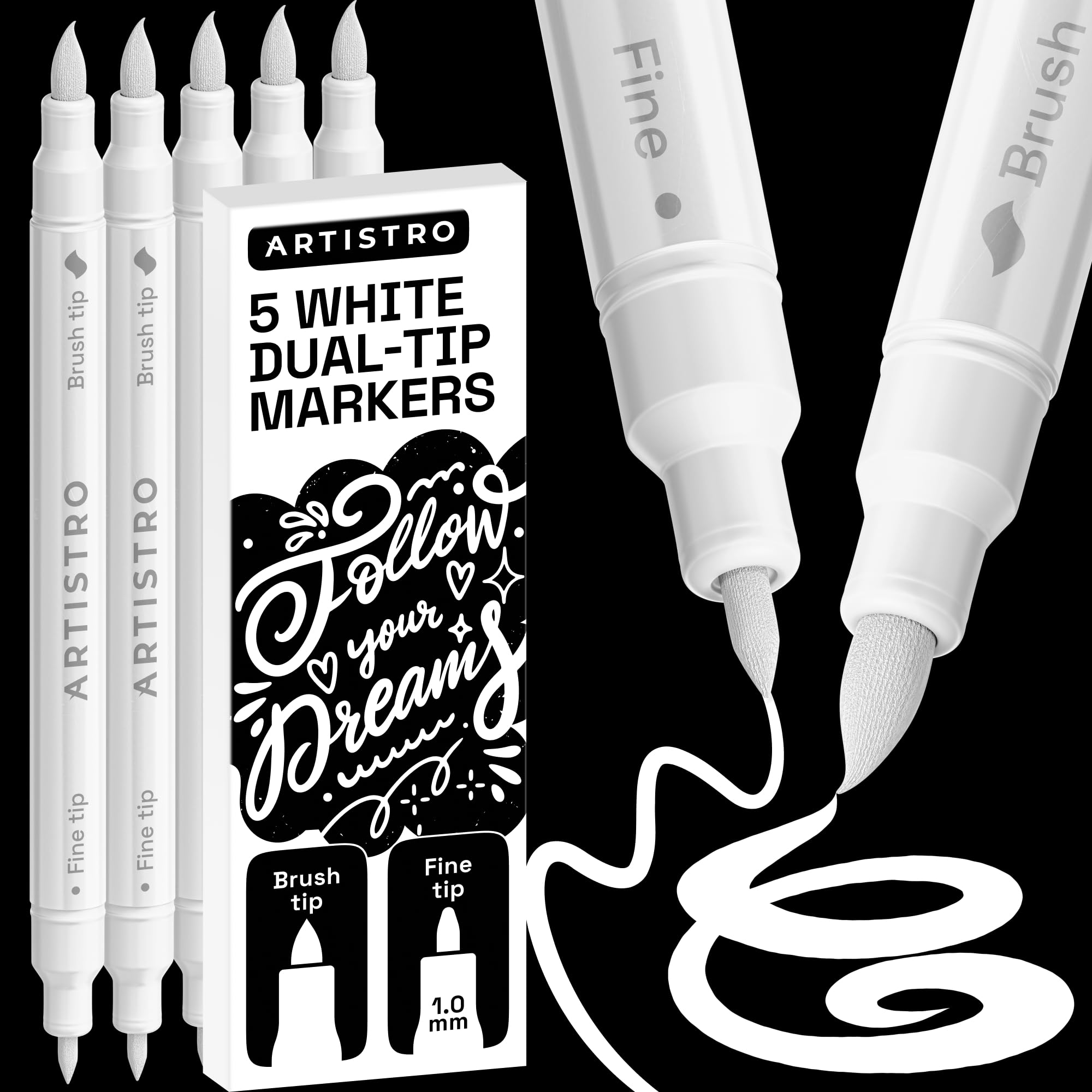 Markers