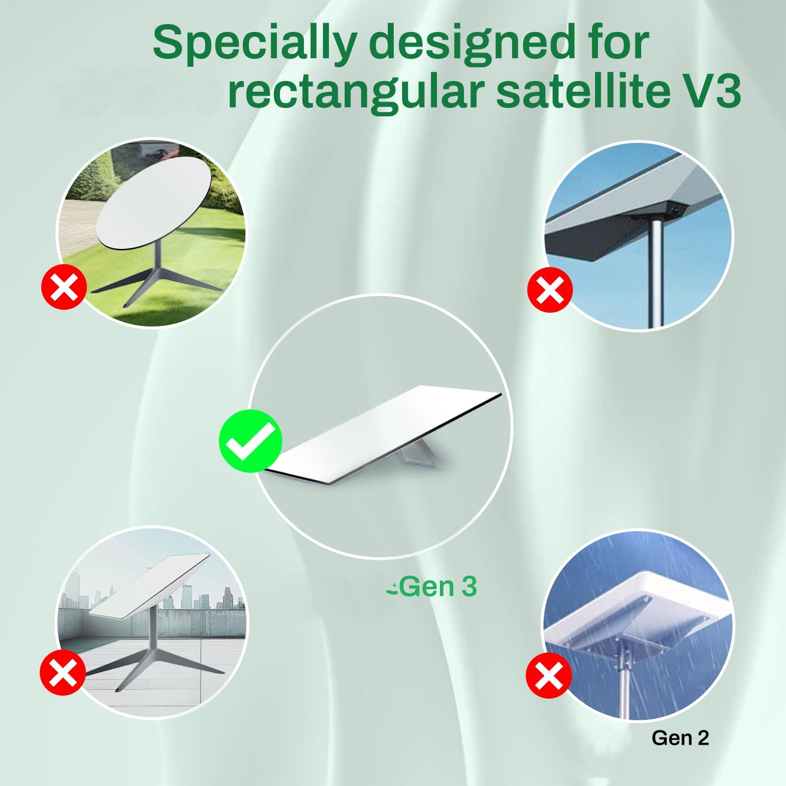Jadeshay 16FT/5Meters Starlink Cable, Rectangular Satellite V2/V3 Compatible, 26AWG 1200 Mbps, IP68 Waterproof, Indoor/Outdoor Use - Image 4