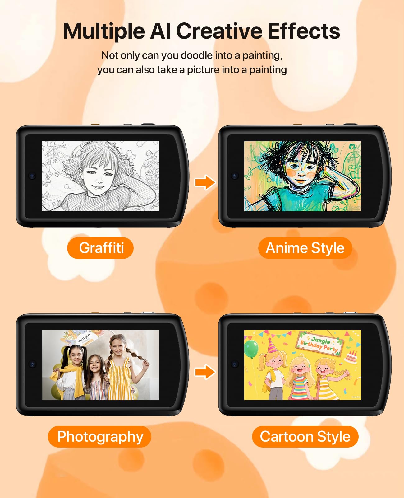 AI Smart Digitalkamera mit WiFi, Autofokus Digital Camera Kamera Fotokamera Kinderkamera mit IPS Touchscreen, Fotoapparat Digitalkamera mit 32GB SD Karte für Kinder, Jugendliche, Erwachsene