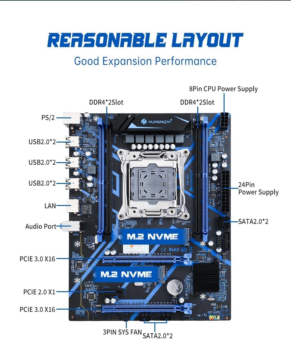 Labeled diagram of the X99-PD4 motherboard showing all ports and slots