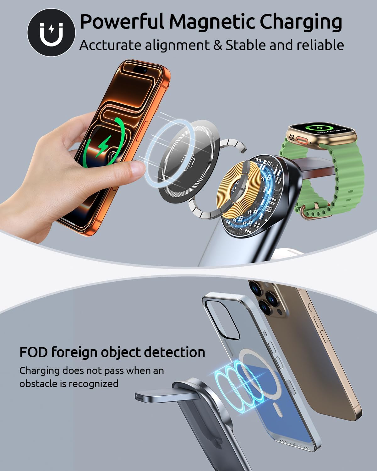 3-in-1 Wireless Charging Station for MagSafe,Foldable Magnetic Stand for iPhone 17/16/15-12 Series, Apple Watch/AirPods,Fast Charger for Qi Phones - Ideal for Home/Office/Travel (Gray, Normal)