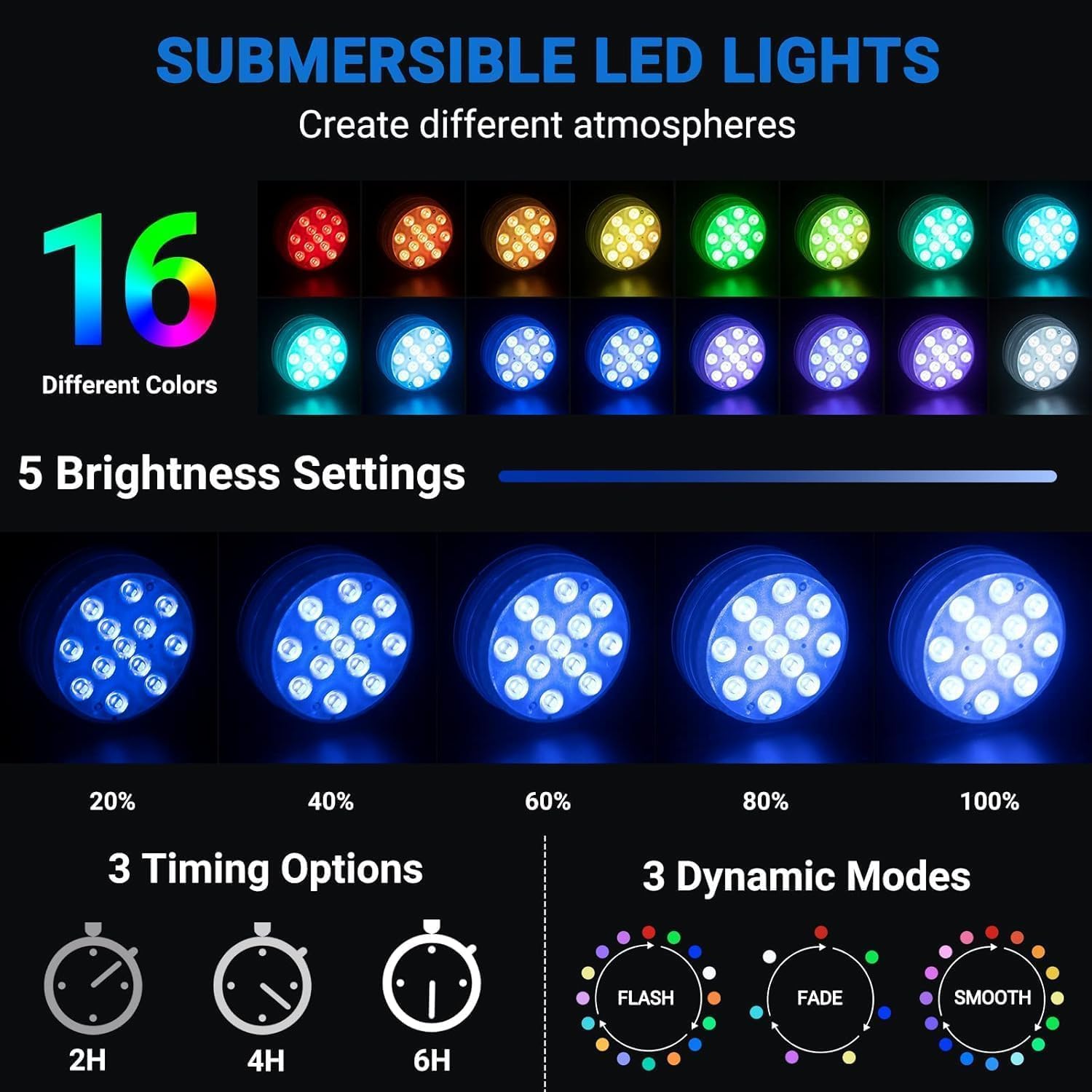 LOFTEK Submersible LED Lights with Remote, 13 LED Pool Lights for Inground Above Ground Pool, IP68 Waterproof 16 Color Changing Underwater Light for Ponds, Hot Tub, Bath, Battery Operated (4 Packs)
