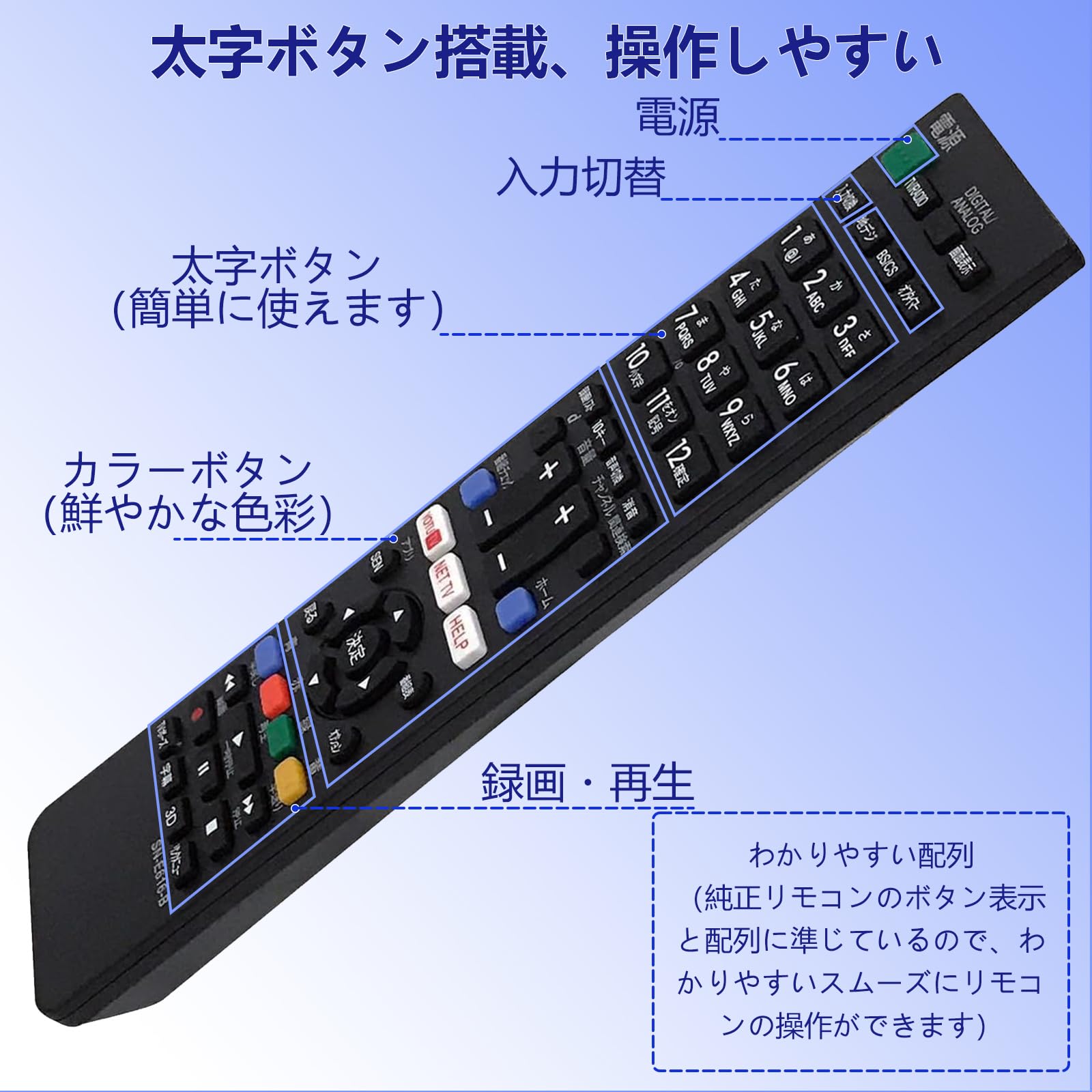 Amazon | SONY ブラビア用テレビリモコン 【設定済み】ソニー 機種対応