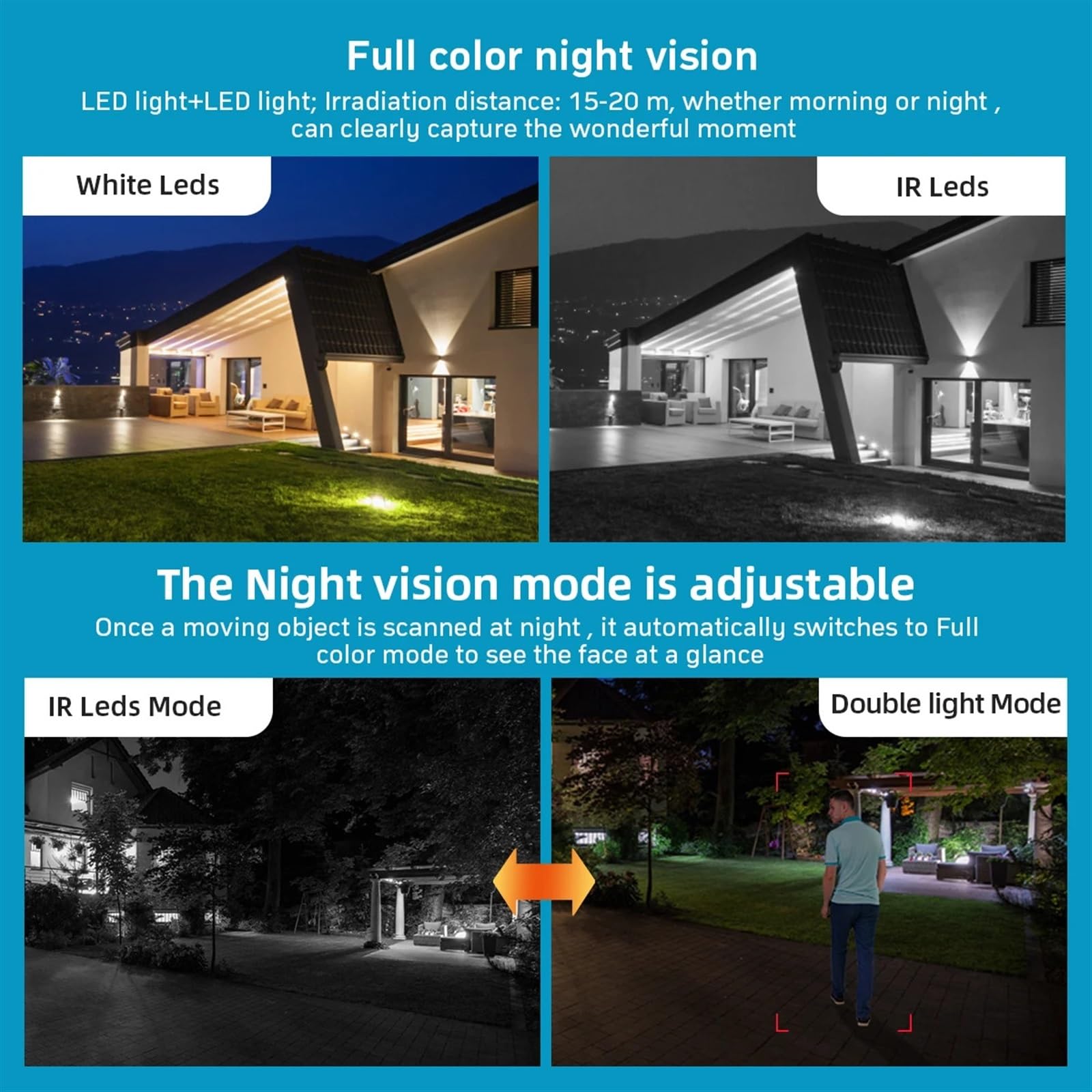 Bezprzewodowa kamera bezpieczeństwa słonecznego na 8MP 4K IP Camera 5MP Speed Dome Auto Tracking PTZ Camera Smart Home Outdoor Wireless WIFI Camera Surveillance Monitor dla Bezpieczeństwa Wewnętrznego