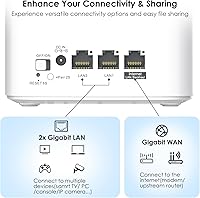 Vista 7 de WAVLINK AX3000 WiFi 6 Mesh System 2 Pack - Covers up to 5000 Sq.Ft., Speeds up to 3.0 Gbps, Replaces Wireless Router and WiFi Extender Signal