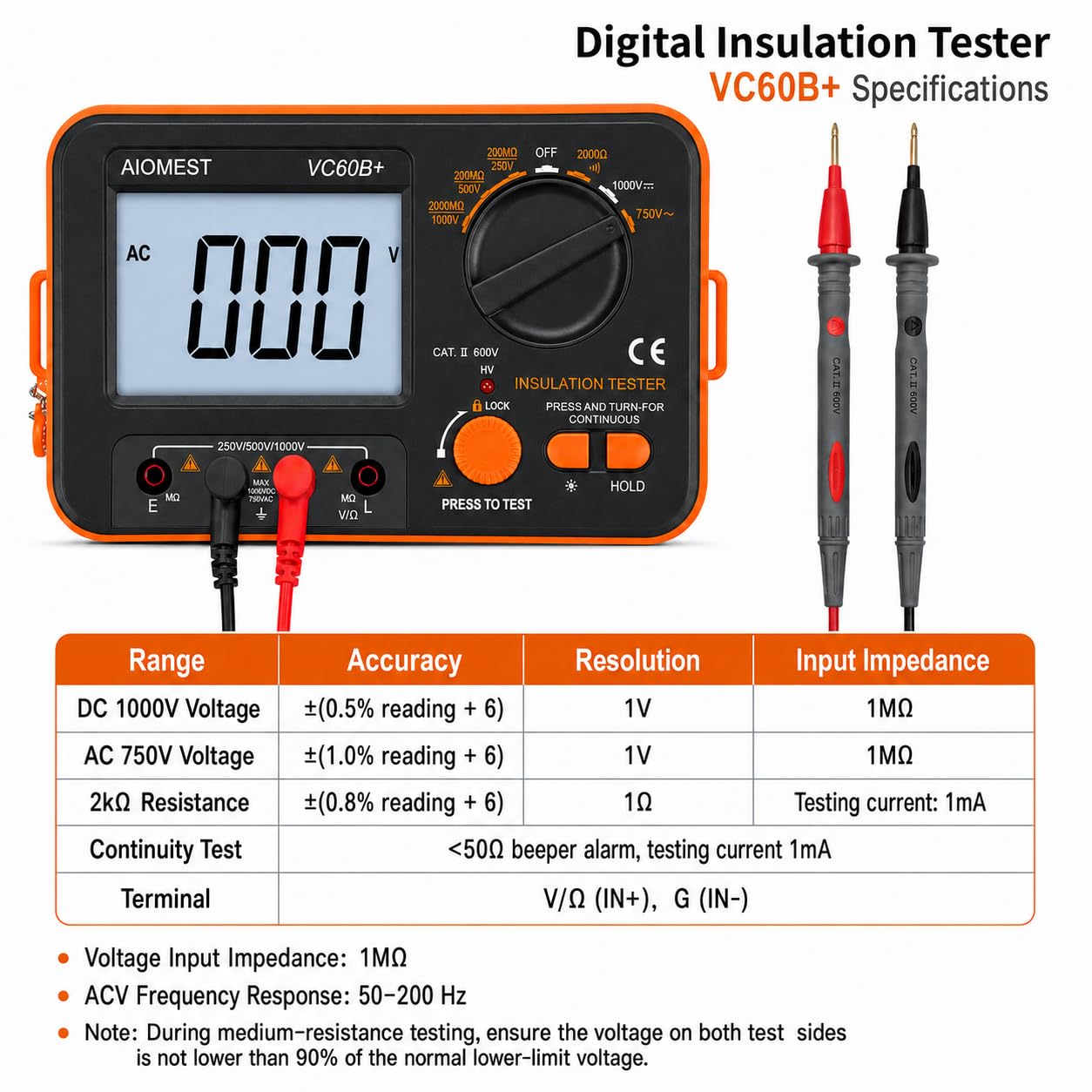 Digital-Megohmmeter 1000V Isolationsmessgerät, AIOMEST Isolationsmesser Isolationswiderstand bis 2 GΩ, mit 250V/500V/1000V Prüfspannung, AC/DC Spannungsmesser, Durchgangsprüfer, CAT III 600V