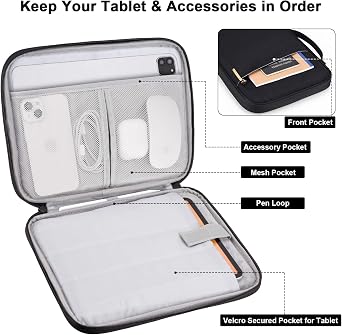 Tablet Sleeve 9-11, Fits iPad Pro 11 M5/M4, Slim Case Friendly | Water-repellent nylon, padded; fits Samsung Galaxy Tab S9/S8; pockets for charger & earbuds 7 oz, commute & travel ready
