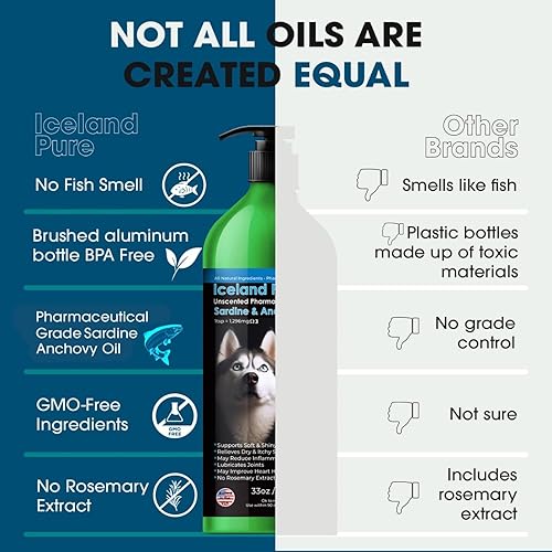 Miniatura 8 de Iceland Pure Aceite de anchoa de sardina, capturado en la naturaleza, 1597 mg de Omega 3 por cucharadita, grado farmacéutico sin perfume, para