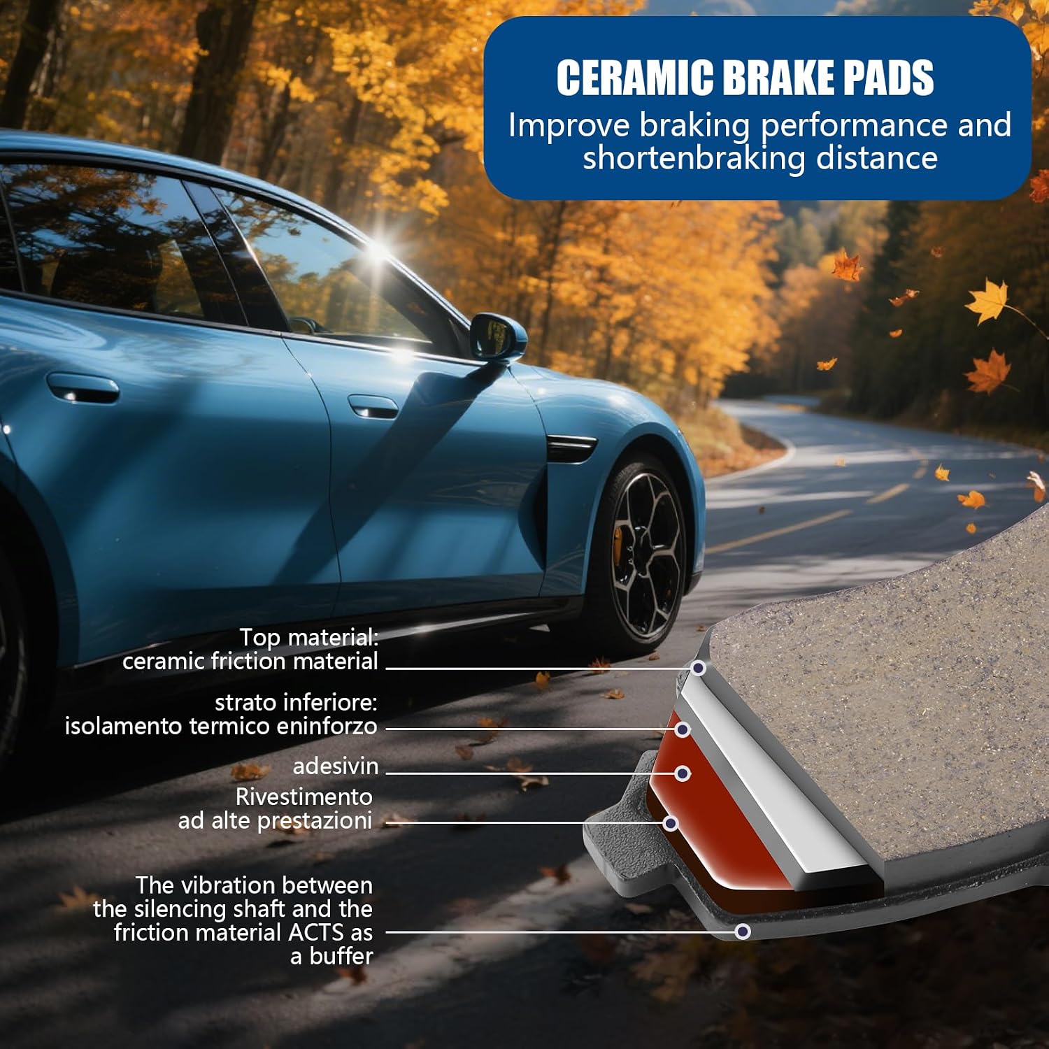 D1159 Front Ceramic Brake Pads Kit Fit For Buick Lucerne 2006-2011, For LaCrosse 2008-2009, For Cadillac DTS 2006-2011, For Chevrolet Impala 2006-2013, For Monte Carlo 2006-2007