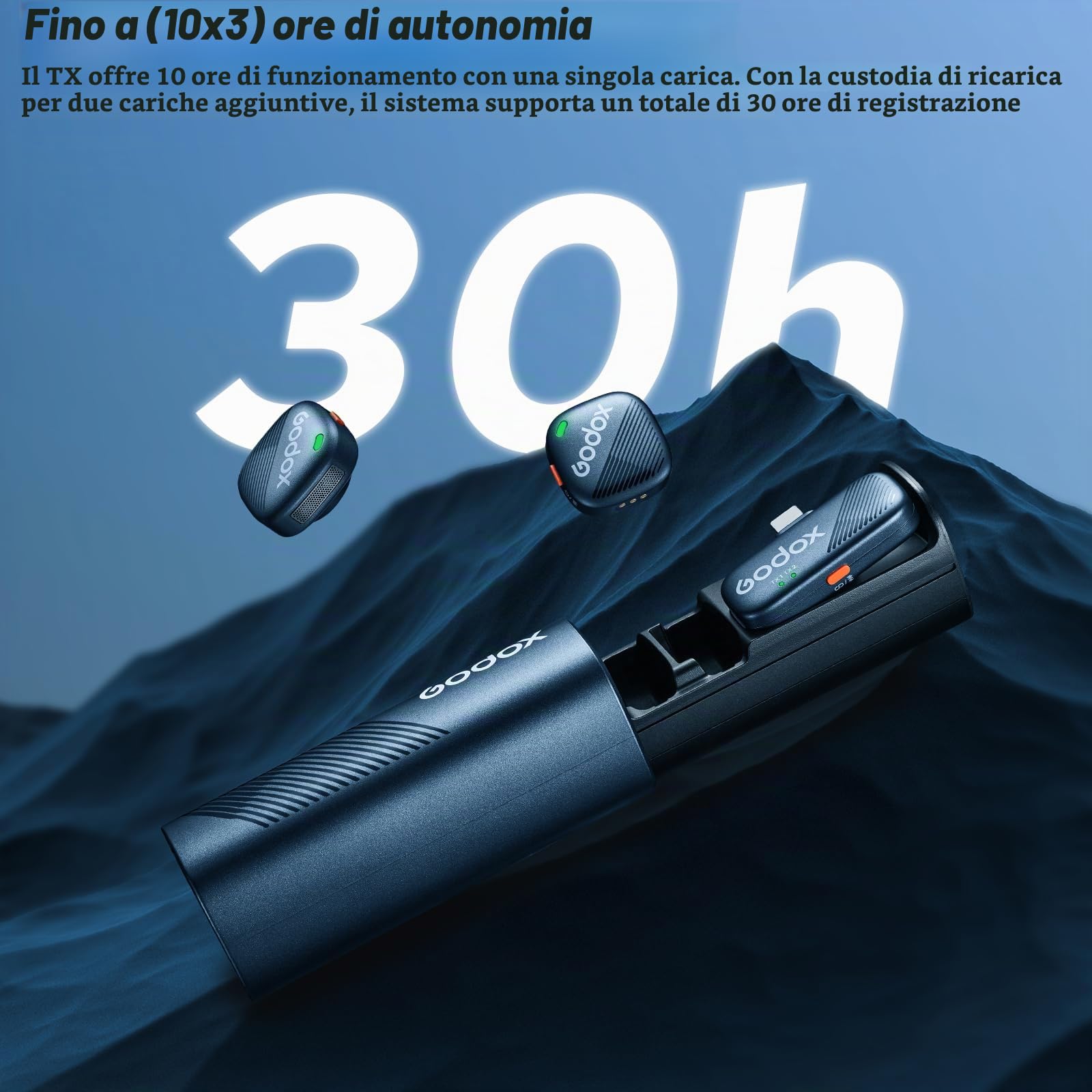GODOX Cube-SC Kit2 Microfono Lavalier senza fili per iPhone 15 e Android,USB C,8H durata della batteria, 2.4G Wireless Mic, 300m (1000ft), Cancellazione del rumore con custodia di ricarica per Vloging