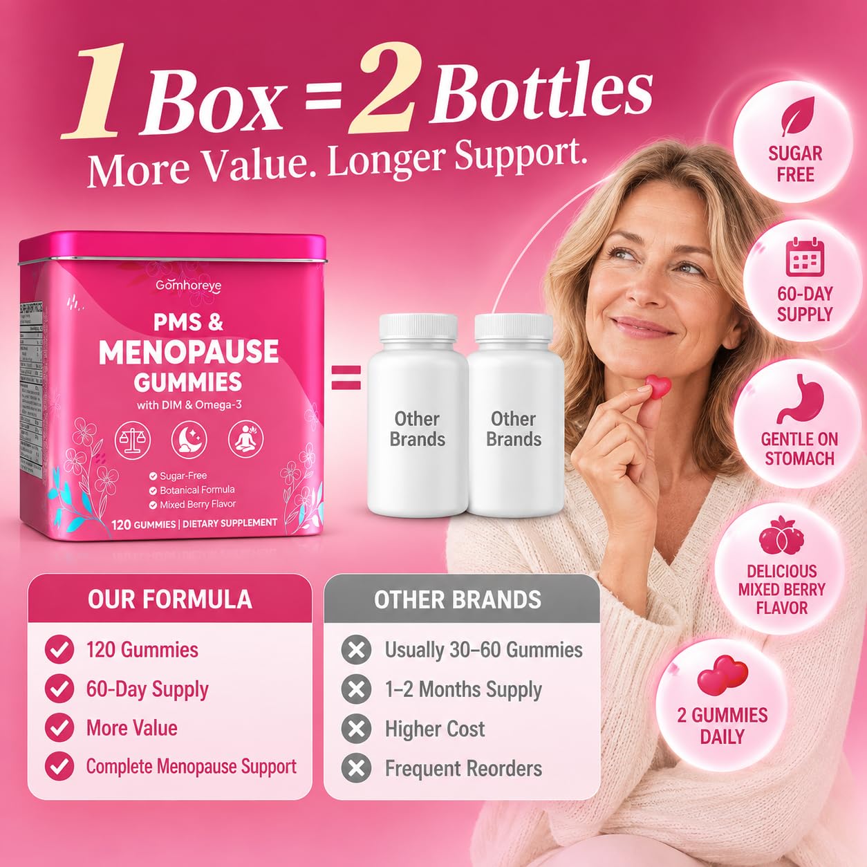 Menopause Supplements for Women, Hot Flashes Menopause Relief, — Amazon image 6