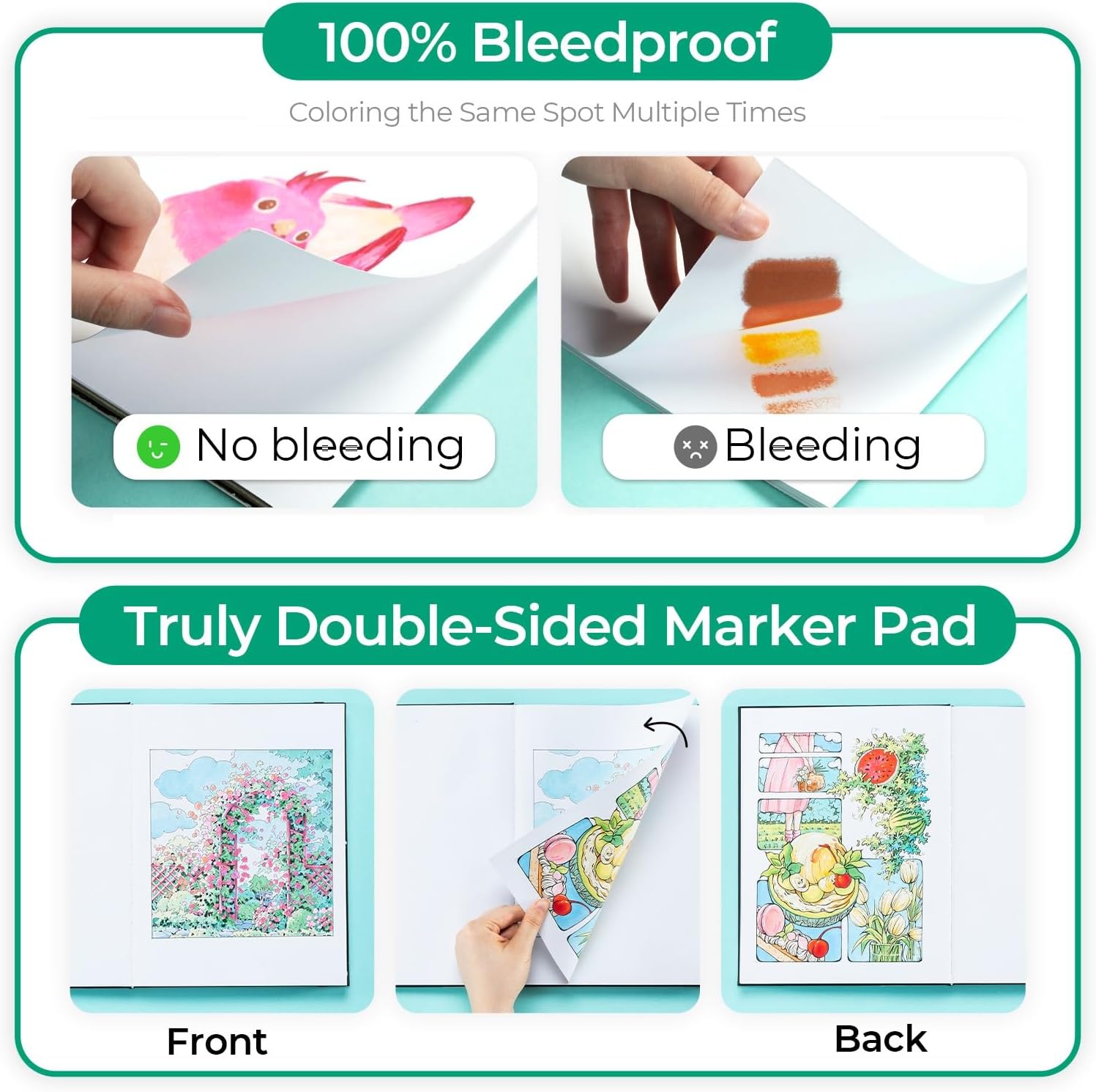 Ohuhu Double-Sided Marker Pad Art Sketchbook Bleedproof - 8.5"x11" Large Paper Size - 90 lb/150 gsm Smooth Drawing Paper - 60 Sheets/120 Pages - Hardcover Sketching Book for Alcohol Markers Paints - Image 2