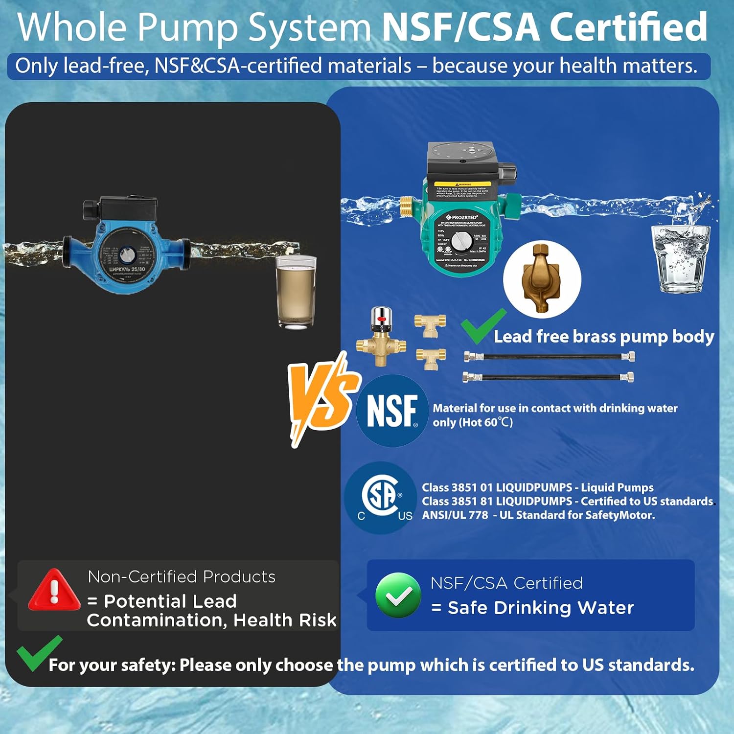 NSF certified Instant Hot Water Recirculating Pump with Built-in Digital Timer and Adjustable Thermostat Control Valve for Tank Water Heater(From 68°F to 118°F),10 ft Cord, 2 Supply Lines