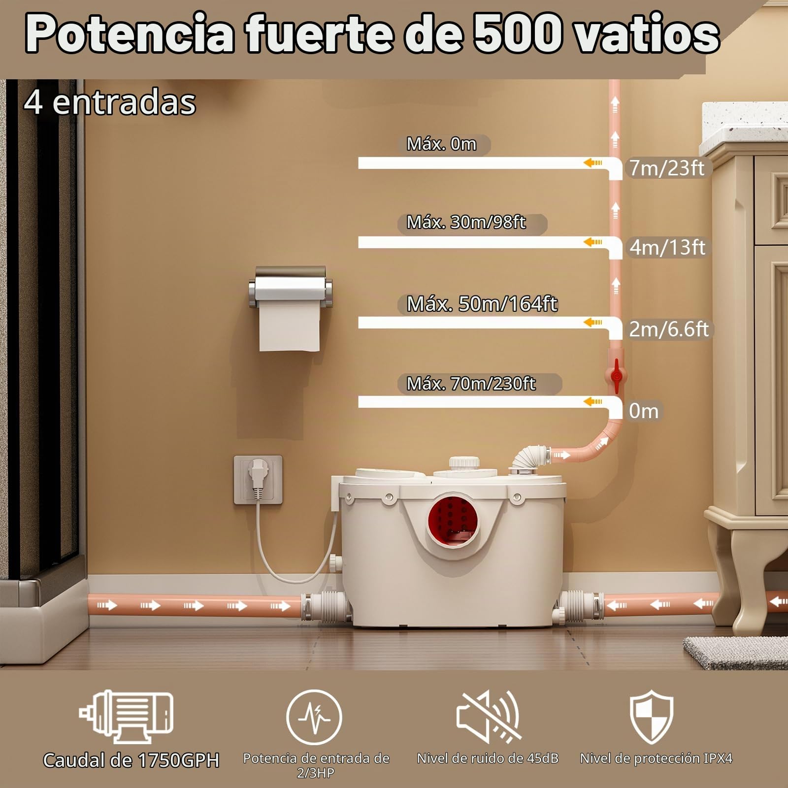 Bomba trituradora para sótano con motor de cobre, descarga vertical/horizontal de 7m, 4 entradas (lavabo/ducha/fregadero/lavandería)