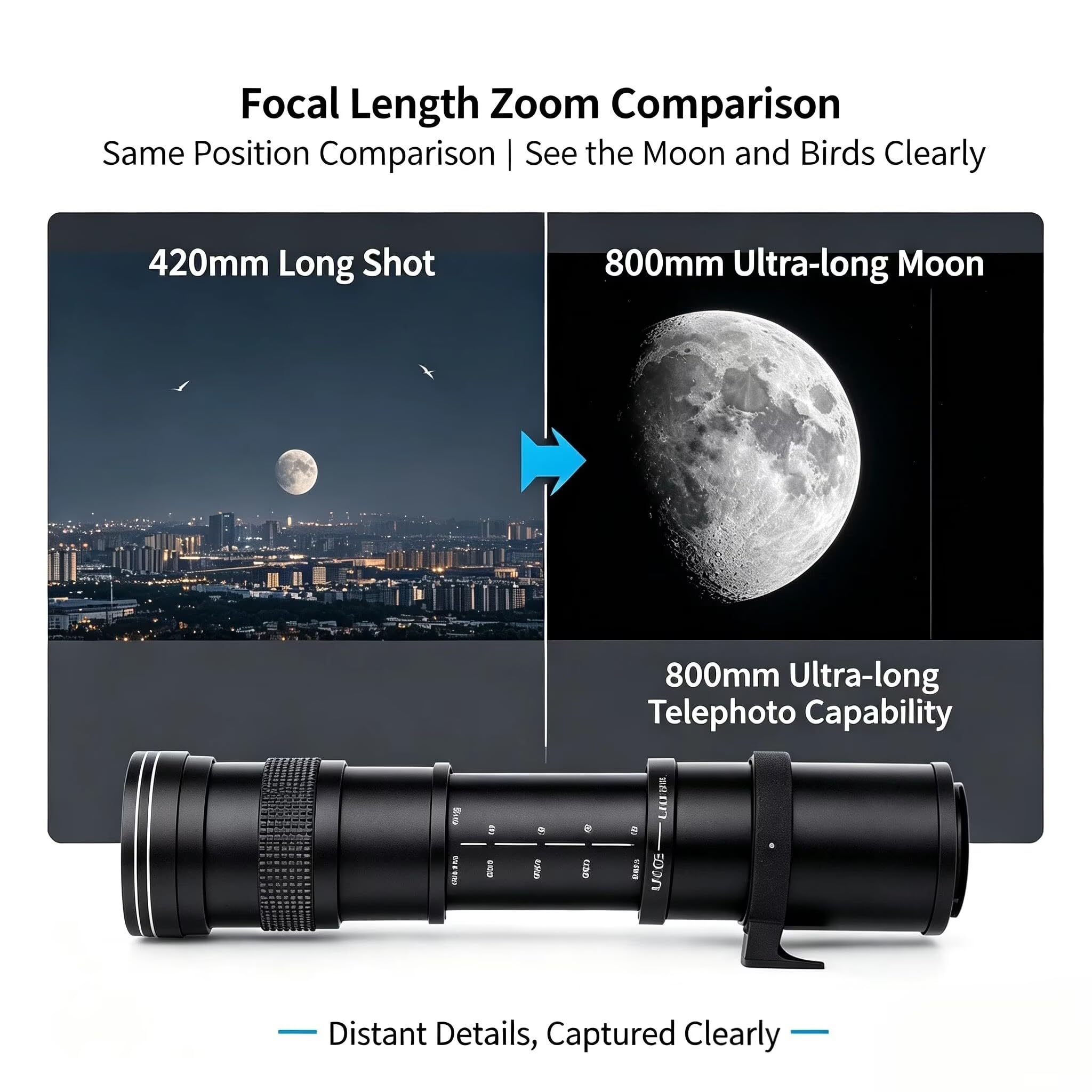 JINTU Teleobjektiv 420-800mm, F Objektiv für Nikon DSLR, Manueller Fokus MF Zoom Objektiv für Nikon D5600 D5100 D5200 D5500 D7100 D7200 D7500 D850 D750 D850 D650 D810 D3000 D3100 D3200 D3500 D90 D80
