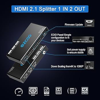 HDMI 2.1 Splitter 1x2, 8K@60Hz 4K@120Hz 48Gbps, Supports