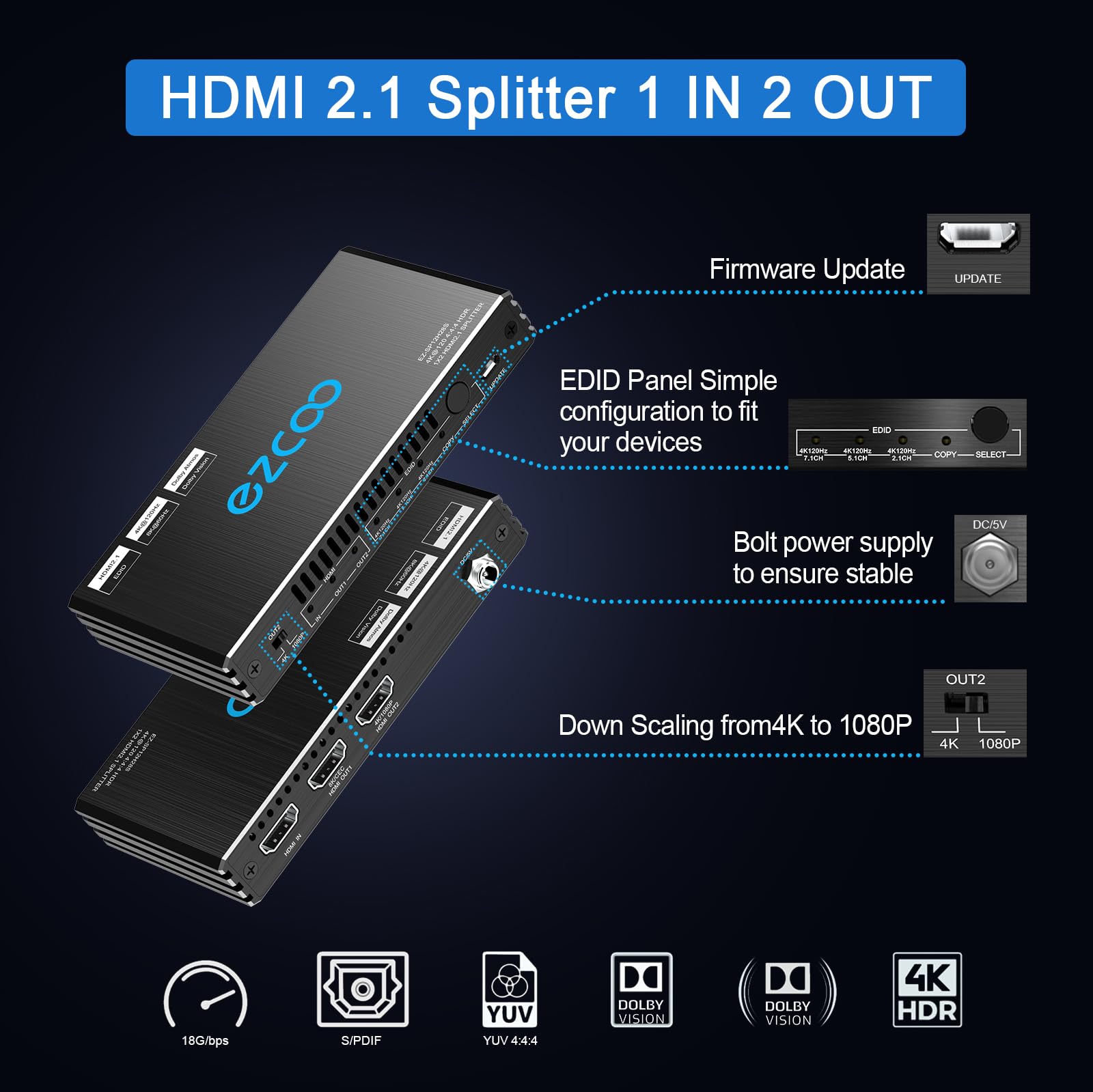 4K 120Hz Splitter HDMI 2.1 8K 60Hz 1 ingresso 2 uscite VRR ALLM HDCP2.3 48Gbps HDR10 8K UHD Dolby Vision Atmos Scaler 4K EDID 1080P HDMI 2.1 Splitter 1x2 compatibile con PS5, SkyQ, Xbox, NVIDIA,AMD.