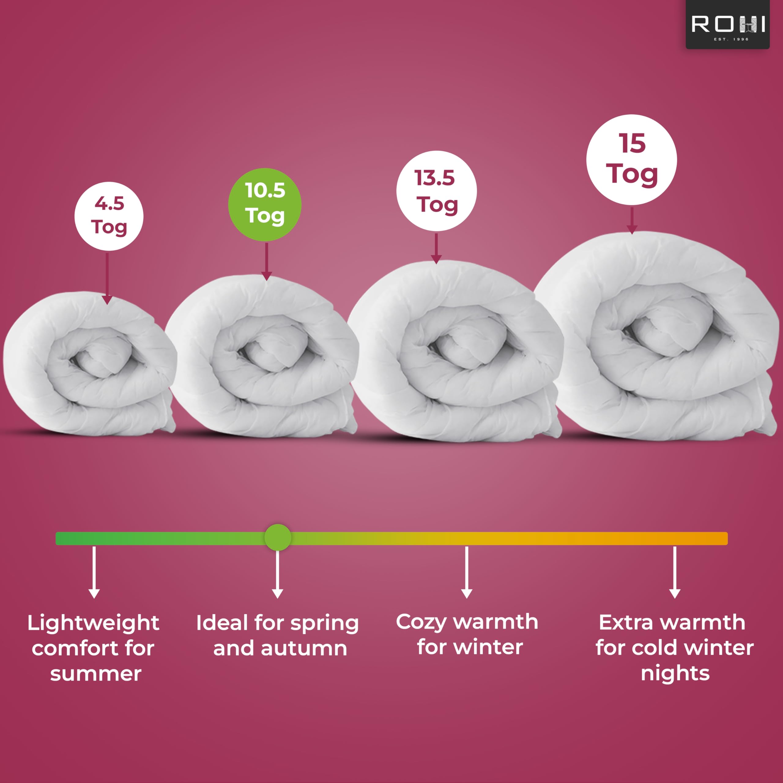Rohi Anti Allergy 10.5 Tog Double Duvet – All Season Duvets – Soft & Breathable Luxurious Hollowfibre Quilt with Corvin Cover – Midweight Comforter Double Bed Duvet (All Season) — view 5