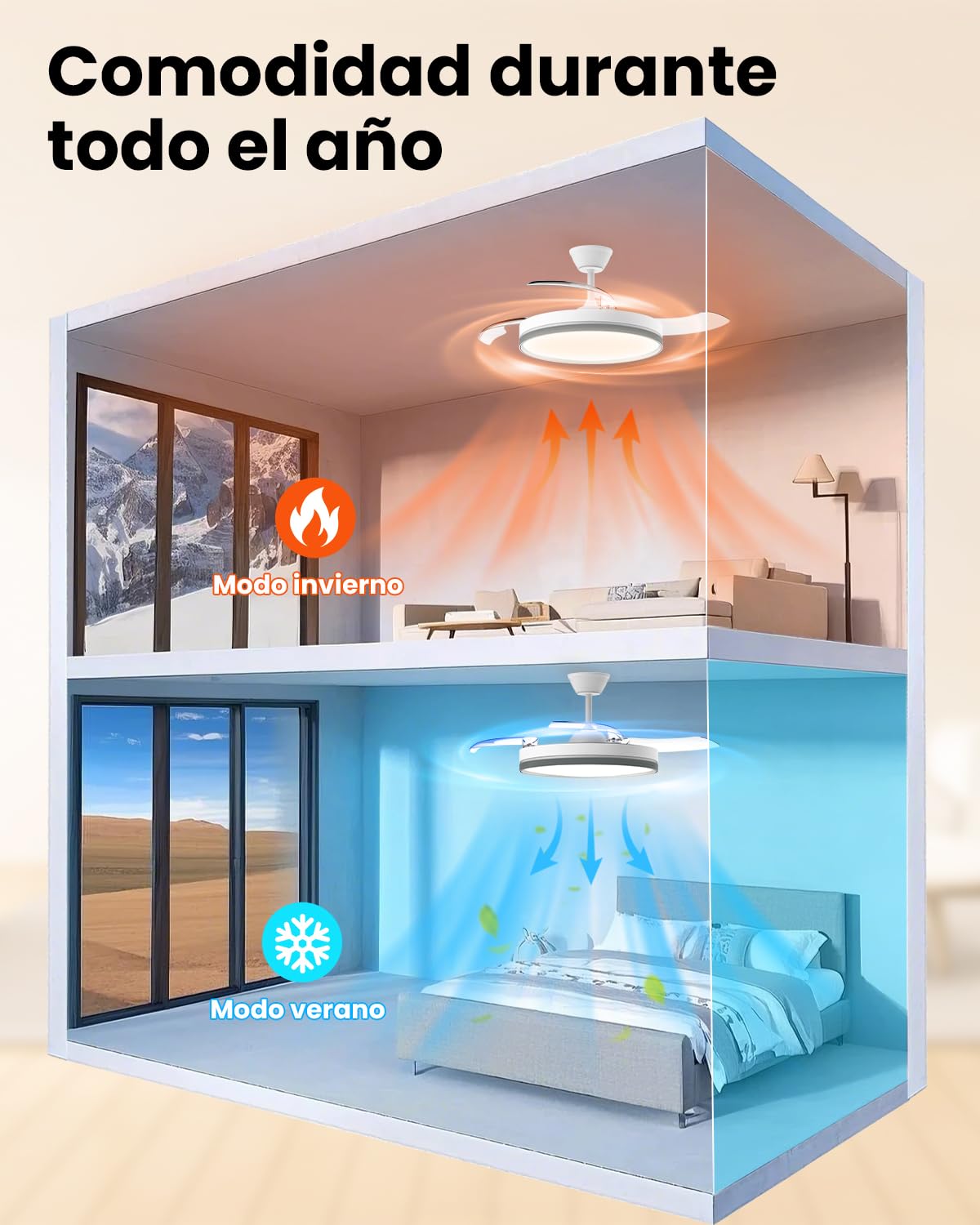 Airwit 106cm Ventilador de Techo con Luz Aspas Retráctiles, 69W Lampara Ventilador Techo Silencioso con Mando y DC Motor para Dormitorio, Salon, Cocina, Temporizador (Blanco)