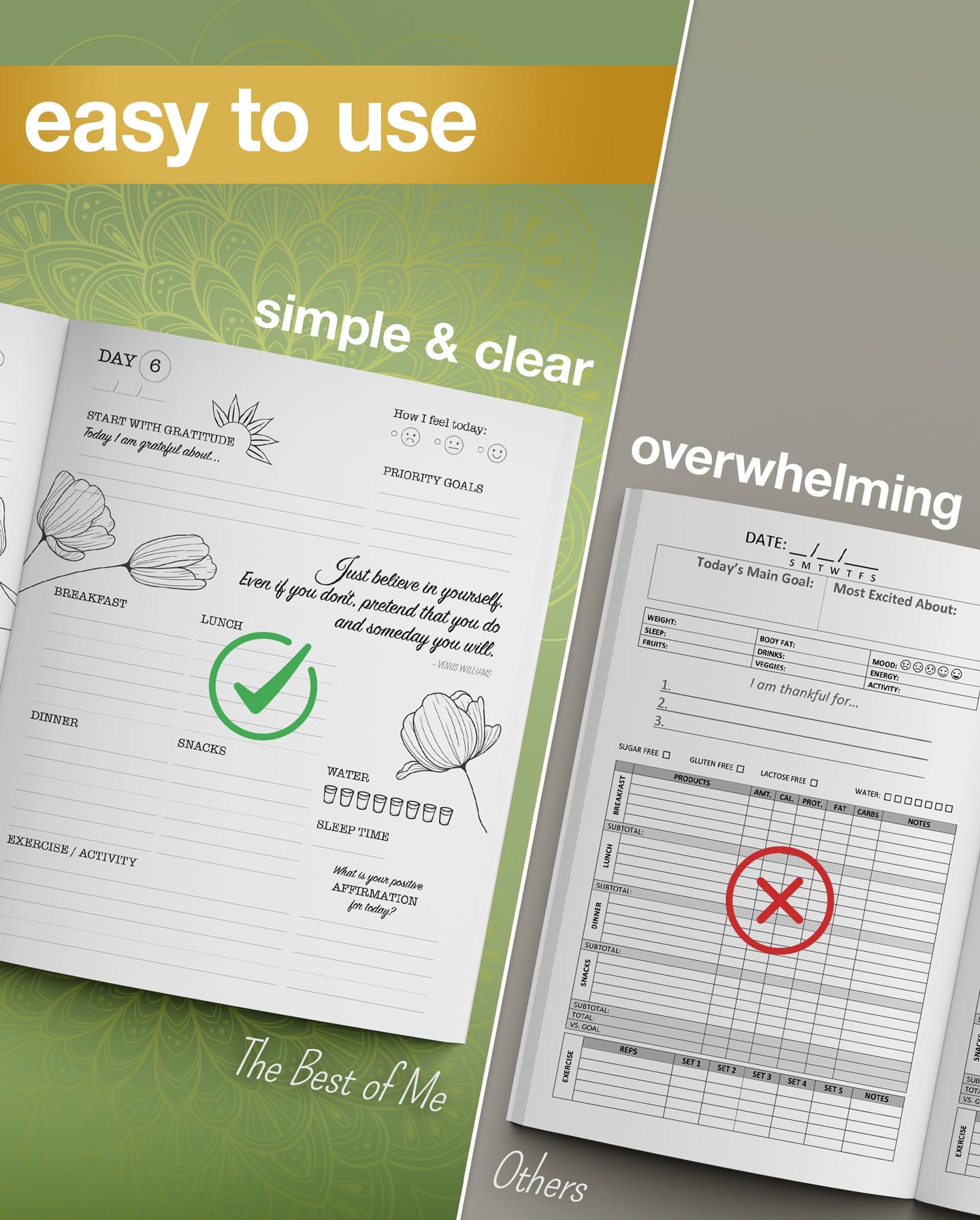 The Best Of Me: A Daily Food, Gratitude and Self-Care Journal for Women to Get in Your Best Shape Physically, Mentally and Spiritually