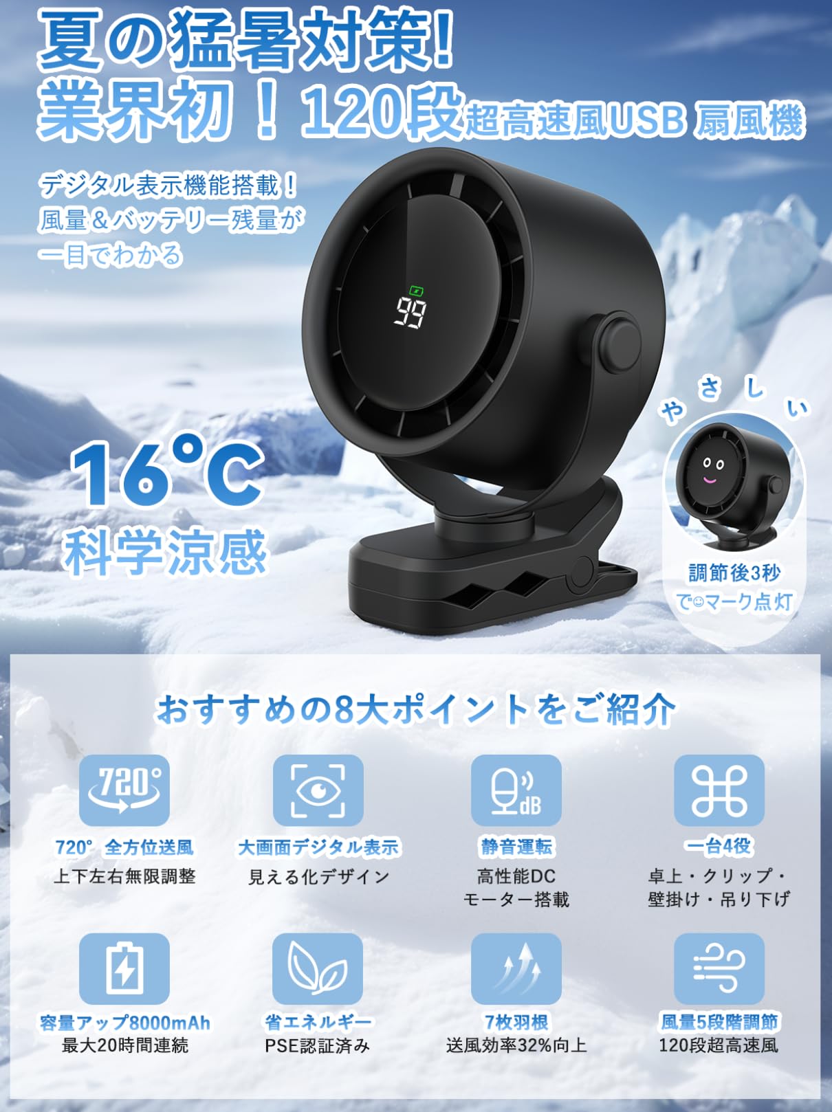 Amazon | 【2026年モデル・8000mAh電池内蔵】卓上扇風機 クリップ