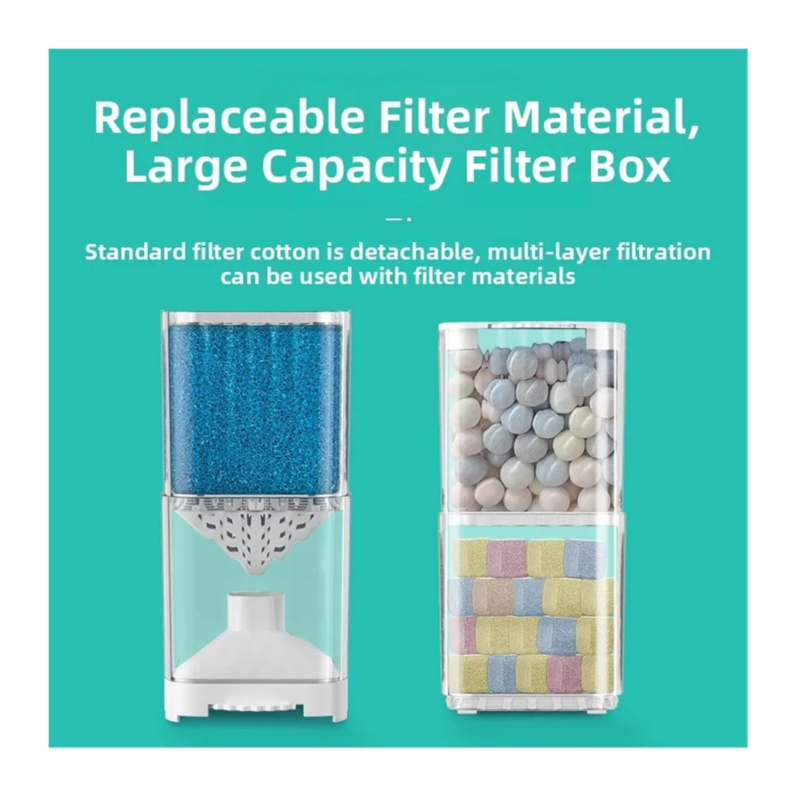 Aquarium-Innenfilter, 25 W, eingebauter Aquariumfilter, Sauerstoffgeber, Wellenmacher, Wasserreiniger, Zirkulationspumpe, WC-Sauggerät, Kunststoff, Aquarium-Ausrüstung