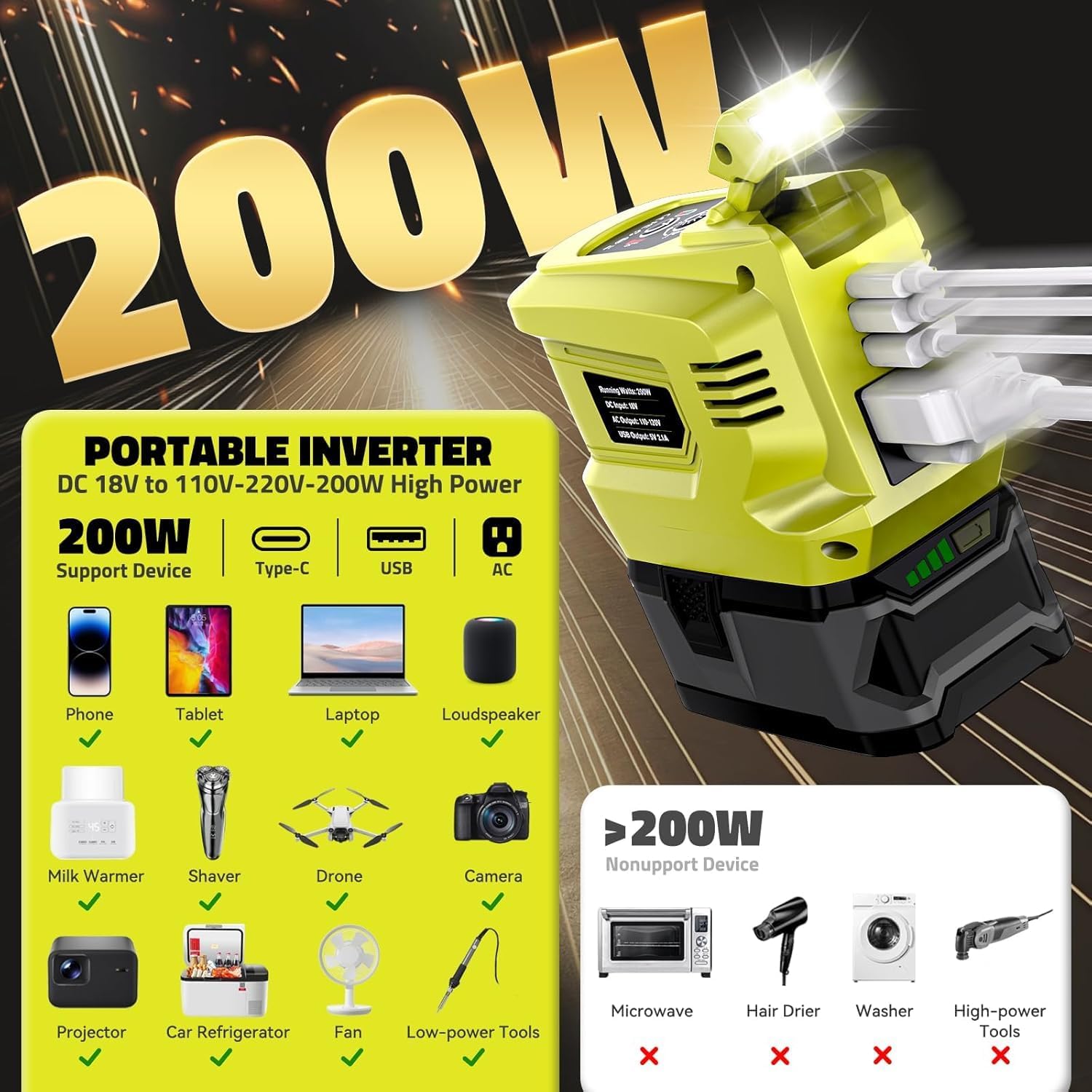 Ecarke 200W Portable Power Inverter Compatible with Ryobi 18V Battery, DC 18V to AC 110V Power Station with 1 AC Outlet, 2 USB, 1 Type-C & LED Light, for Outdoor Emergency Use (No Battery)(2-Pack)