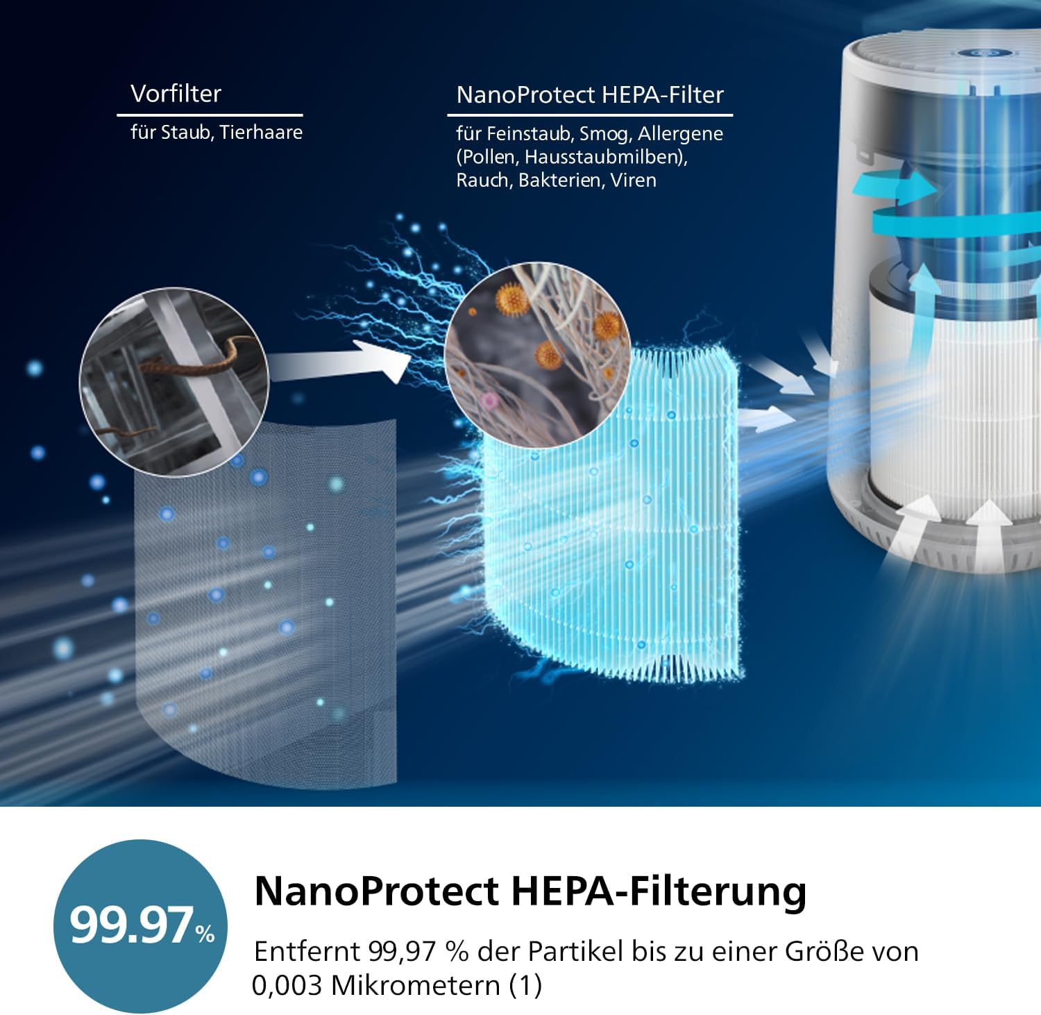 Philips légszűrő fehér szín