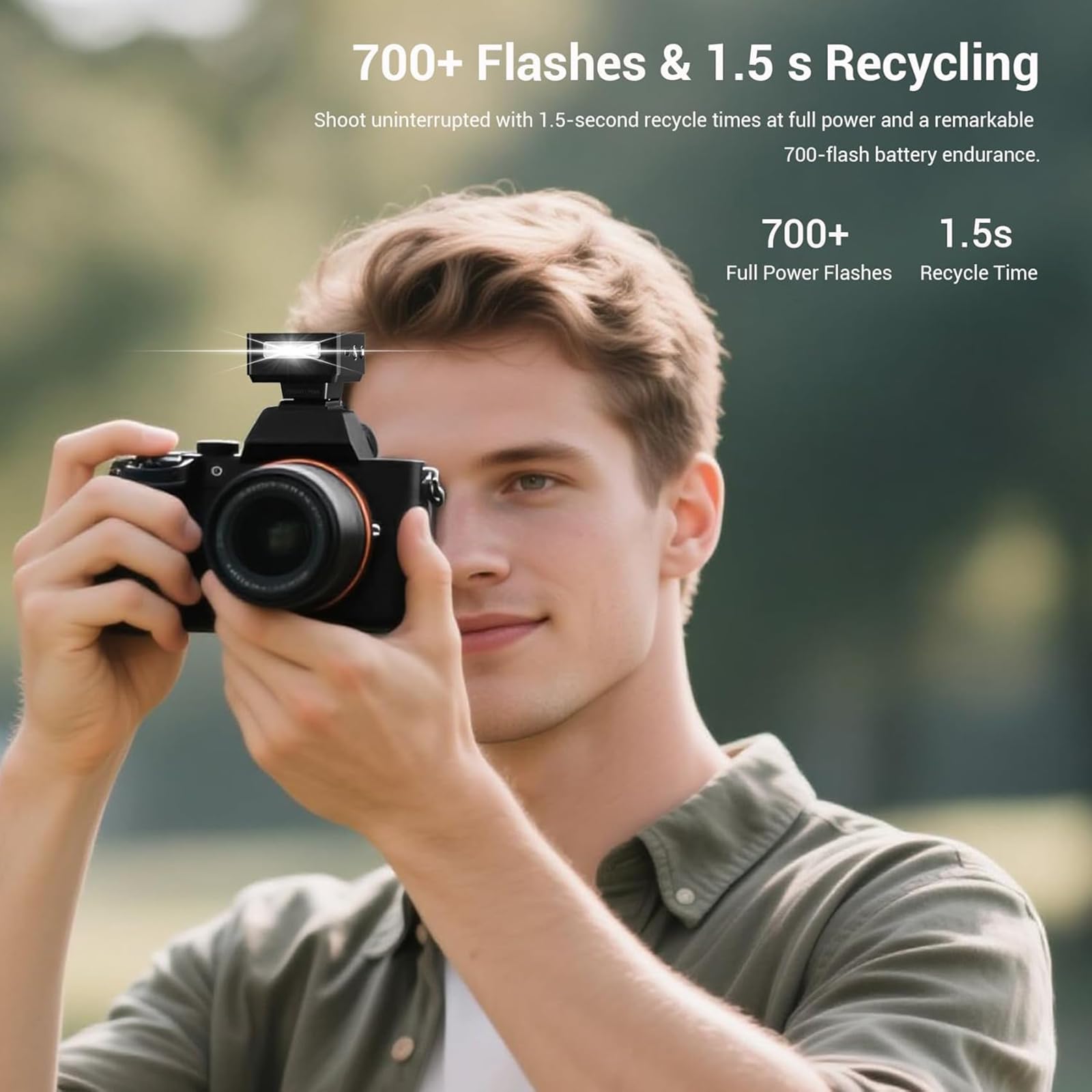Godox iT20F iT20-F Mini Flash,Bolsillo Flash de Pantalla Intuitiva, Soporta TTL Automático Parpadeo/M Parpadeo Manual, 700 Destellos a Potencia Máxima,Batería de Litio,Compatible con Fuji Cámara