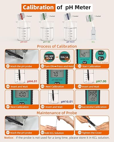Miniatura 4 de Tadeto Probador de pH del suelo, medidor digital de pH de alta precisión para suelo, jardín, agua, plantas, solución y alimentos, kit de prueba de