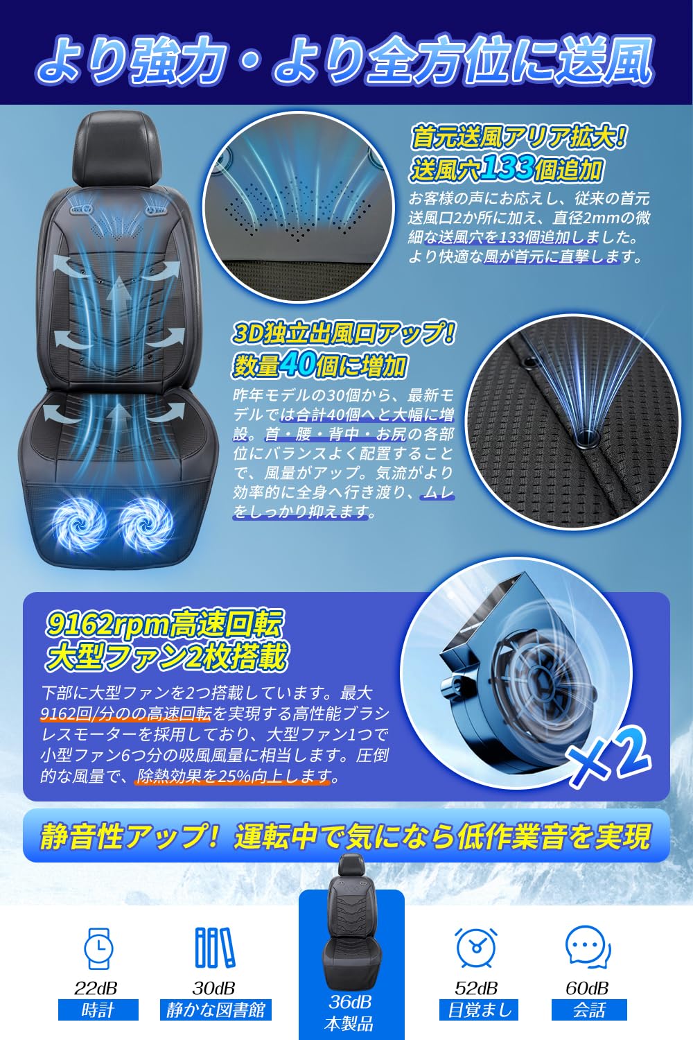 クールシート⭐️車 シートクーラー 2026革新版 2個大型ファン+48個送風口 Amazon | クールシート 車 シートクーラー 【2026第四代 2枚超大型強力