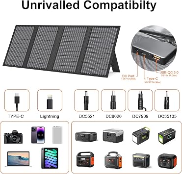 60W Portable Solar Panels Charger with USB-C, USB-A and DC Outputs
